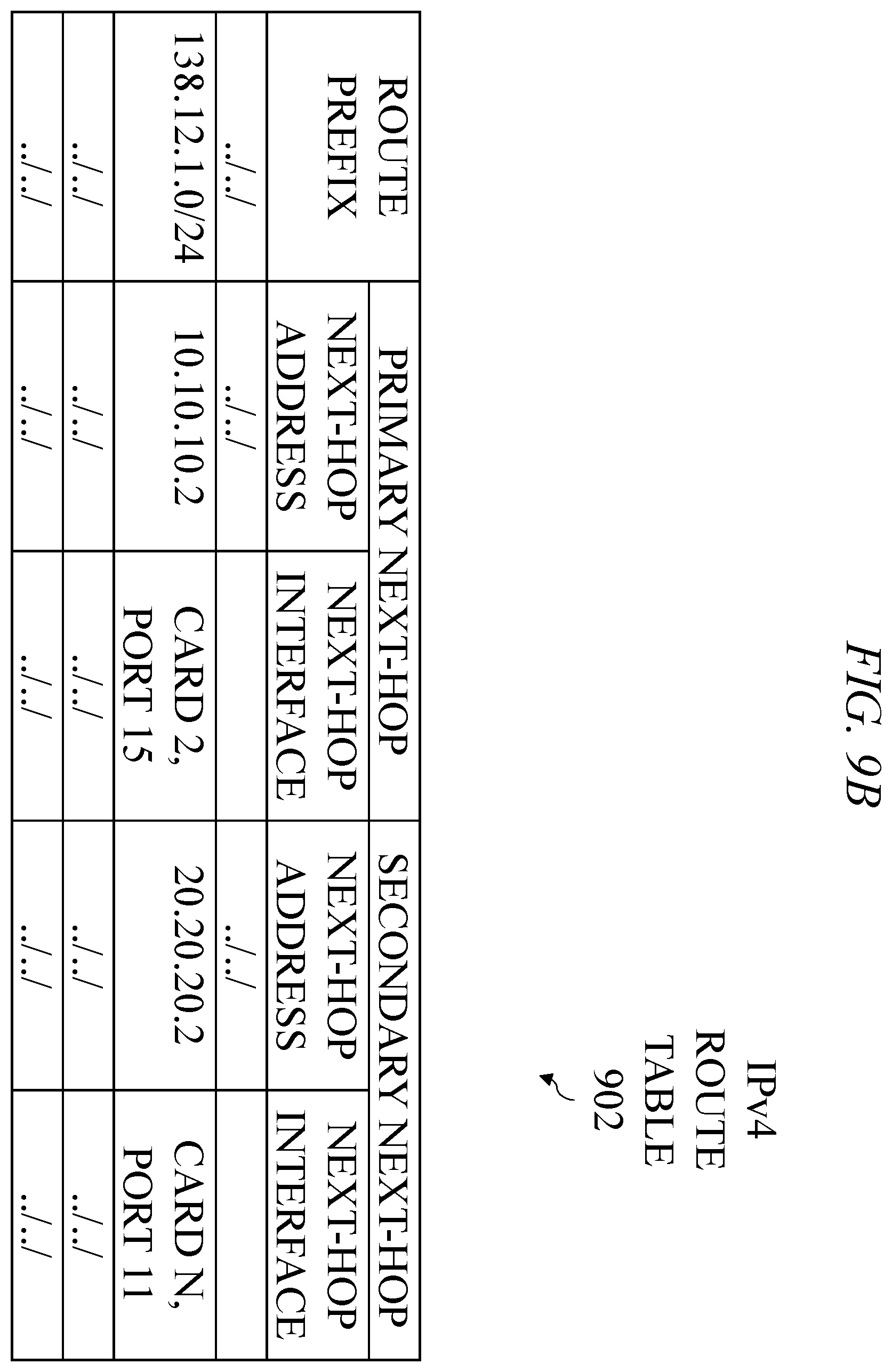 Patent US12126528 Figure 14 – Egress rerouting of packets at a communication device