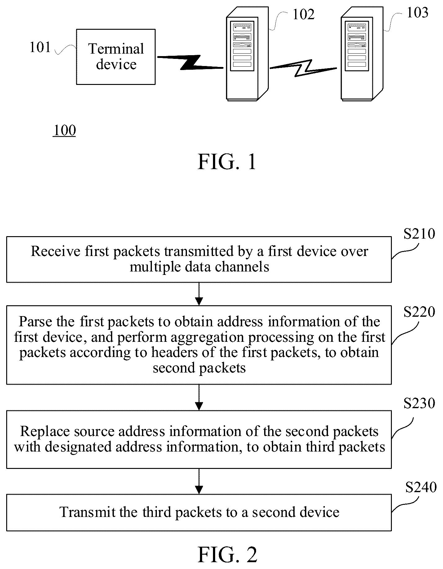 Patent US12126530 — Data transmission method and apparatus, computer readable medium, and electronic device — Figure 1