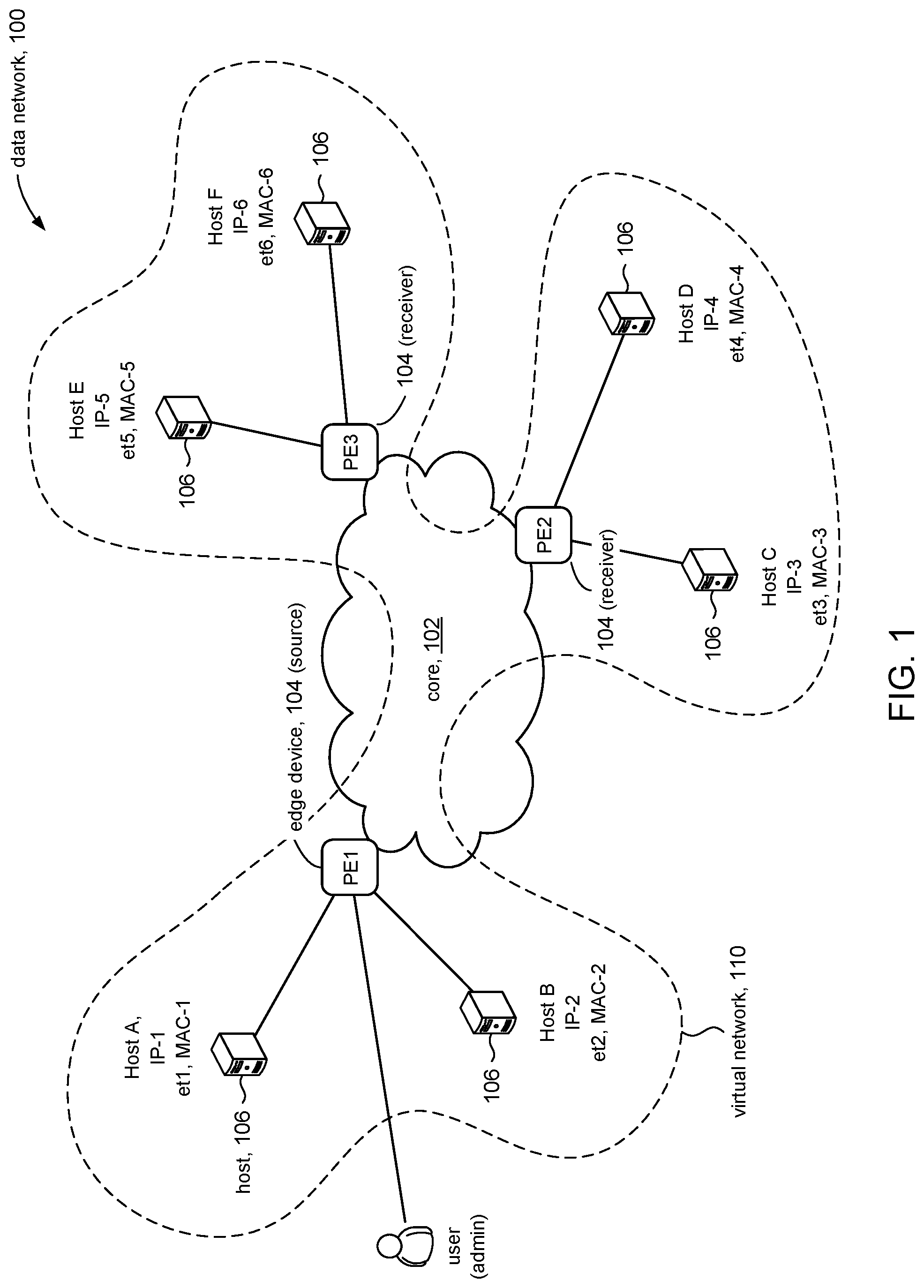 Patent US12126532 Figure 1 – Using ARP to identify locally attached source