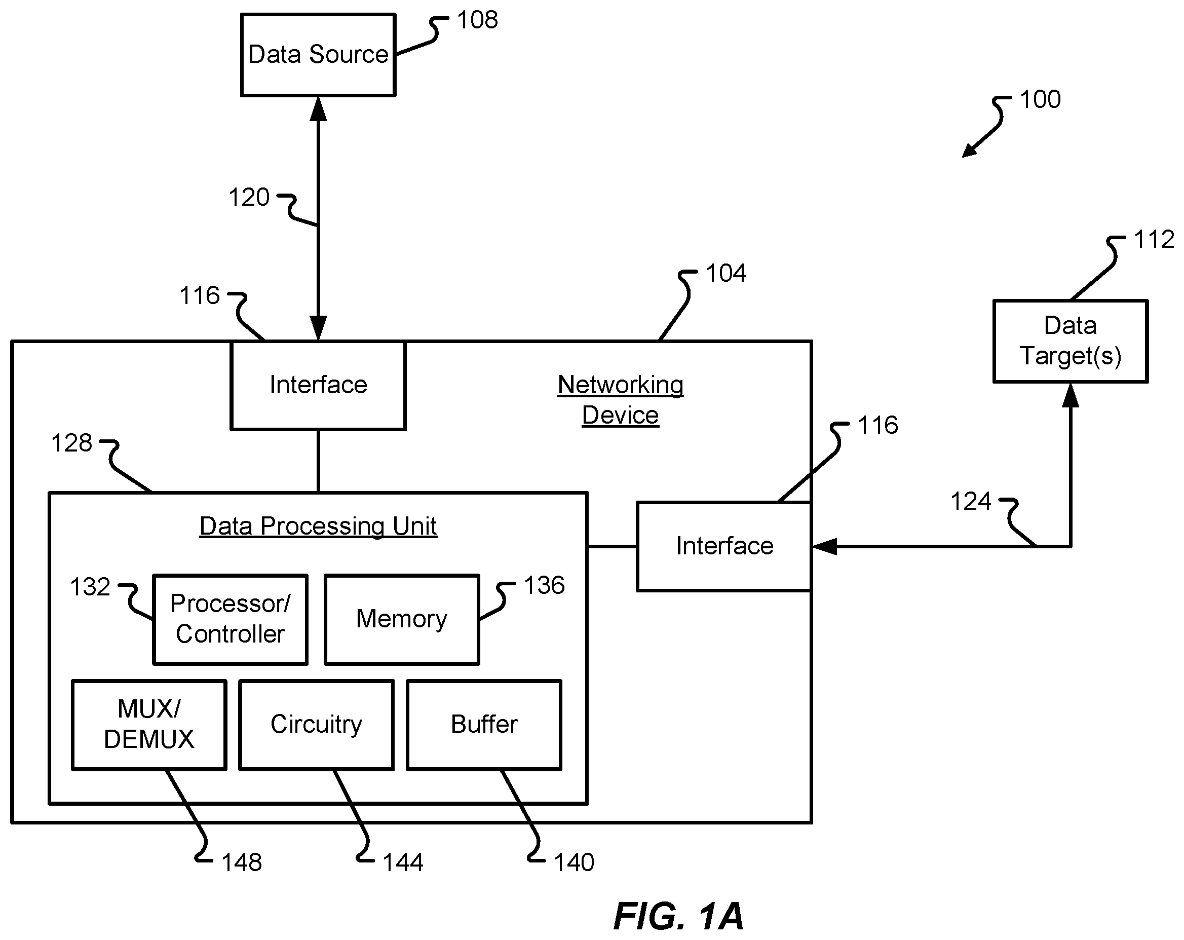Patent US12126541 — Early and efficient packet truncation — Figure 1