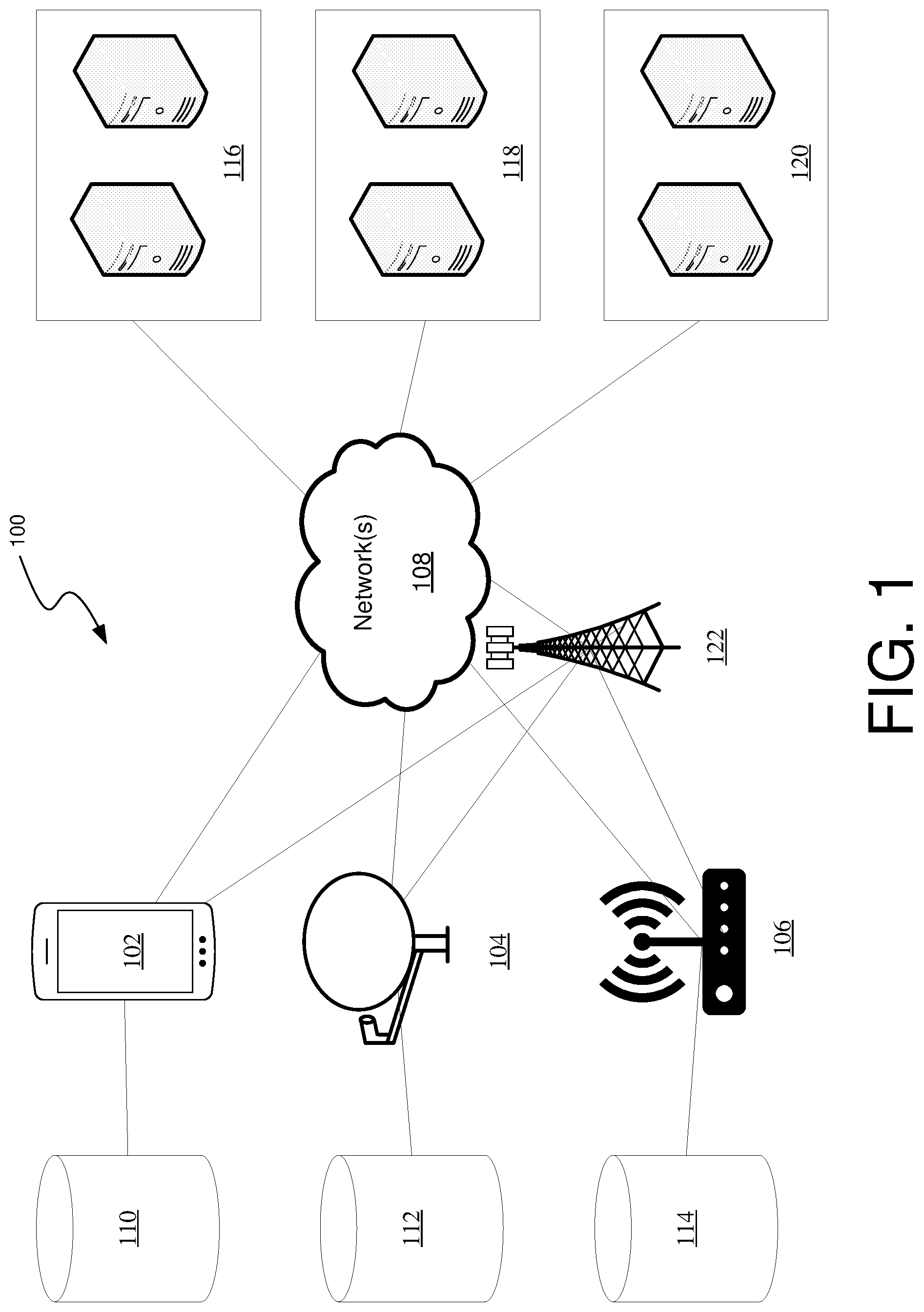 Patent US12126543 — Methods and systems for providing multiple networks from a gateway — Figure 1