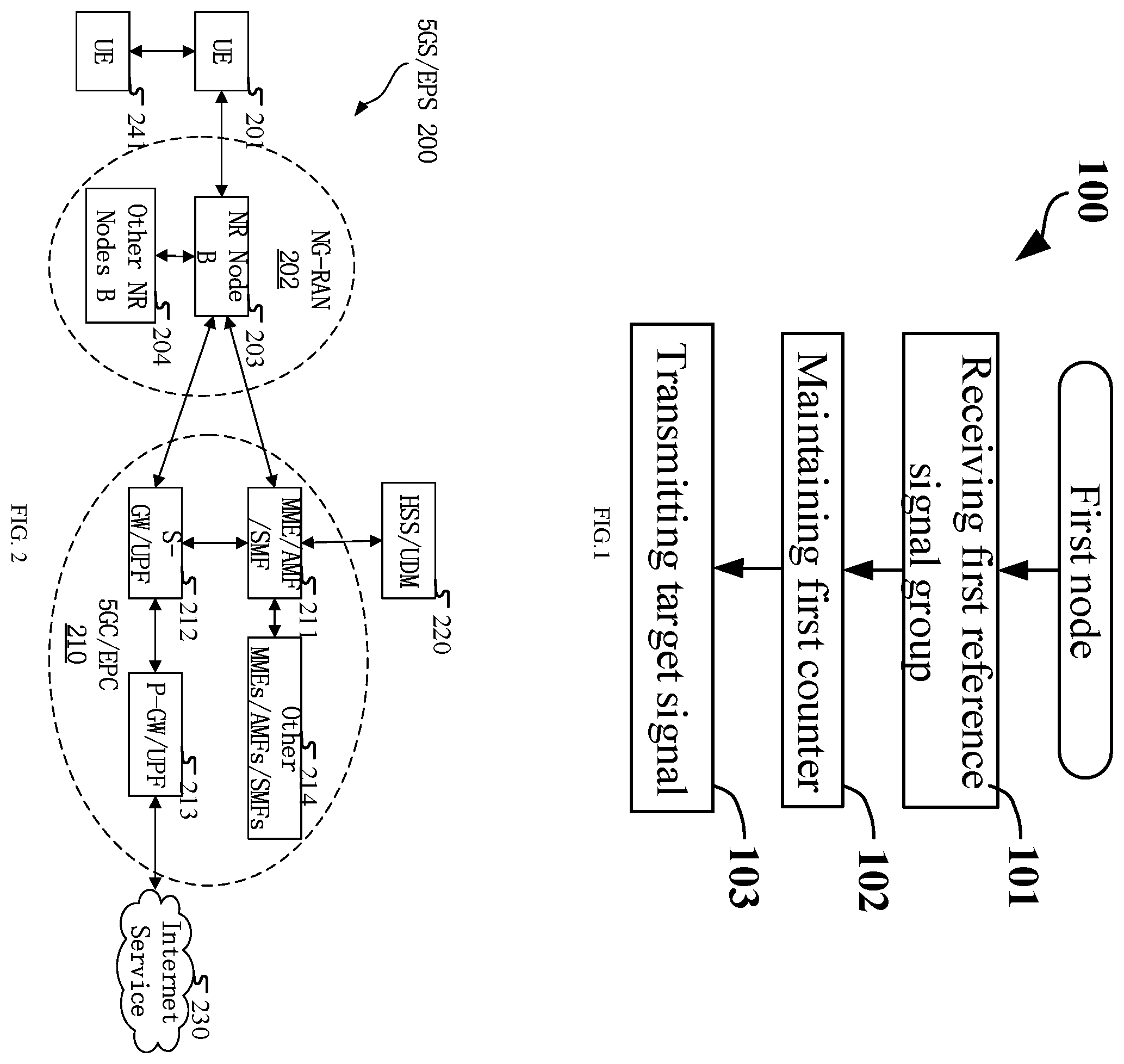 Patent US12126556 — Method and device in nodes used for wireless communication — Figure 1