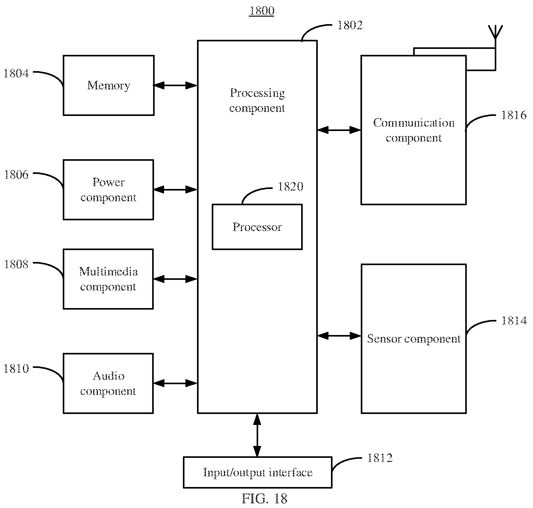 Patent US12126566 Figure 6 – System information reception method and apparatus, and system information transmission method and apparatus