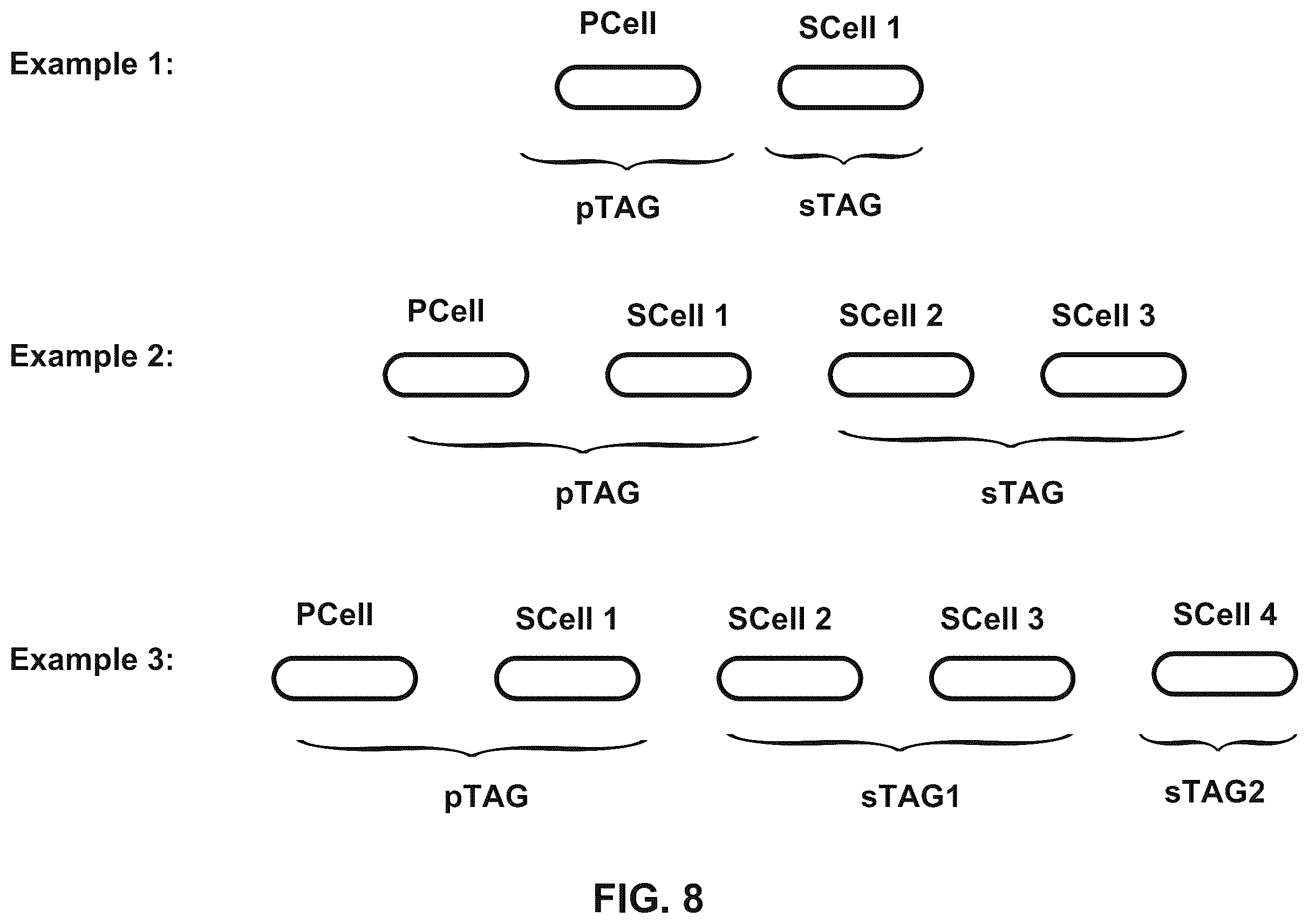 Patent US12126572 Figure 8 – Uplink transmissions using multiple active resources
