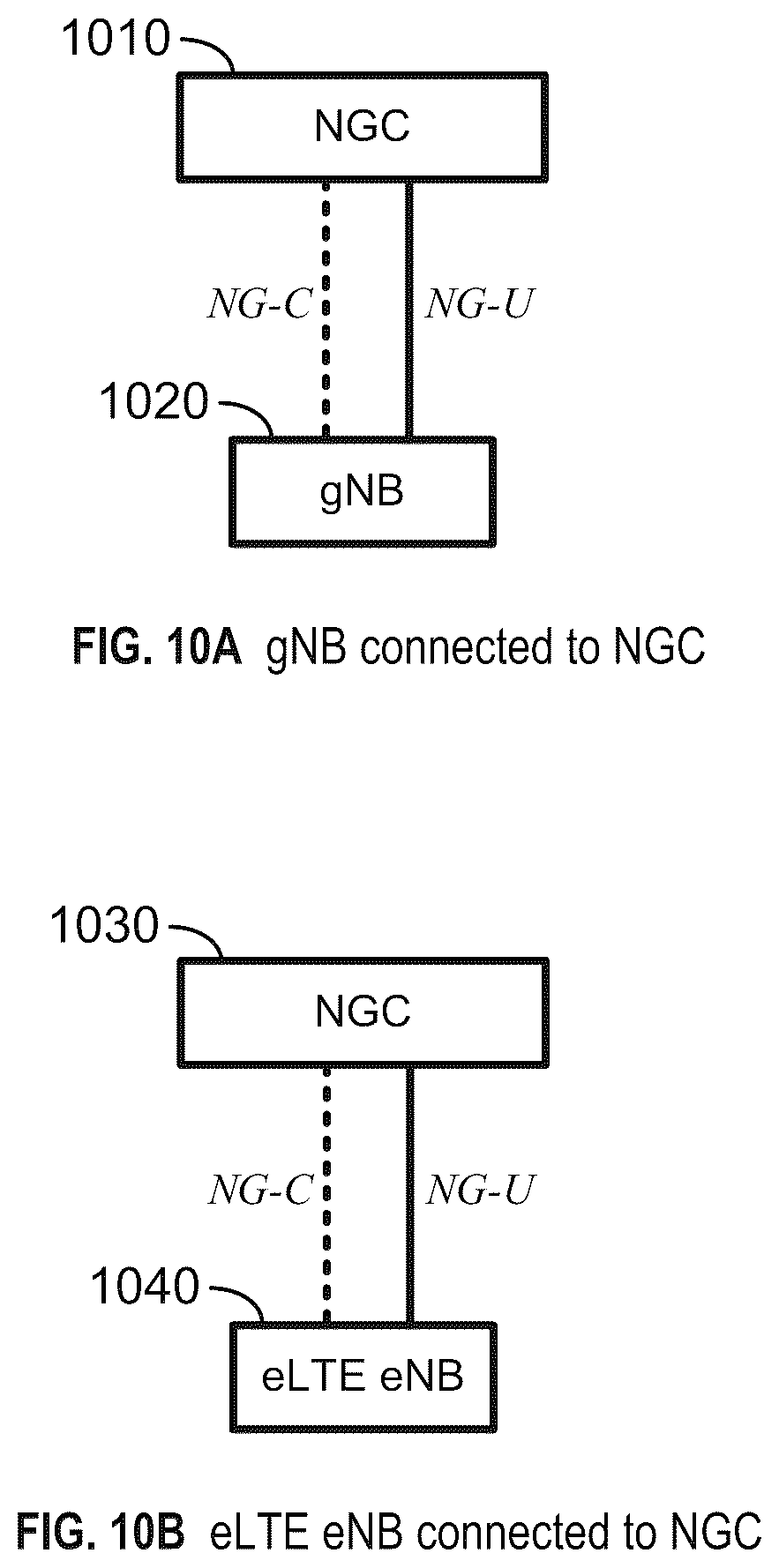 Patent US12126572 Figure 10 – Uplink transmissions using multiple active resources
