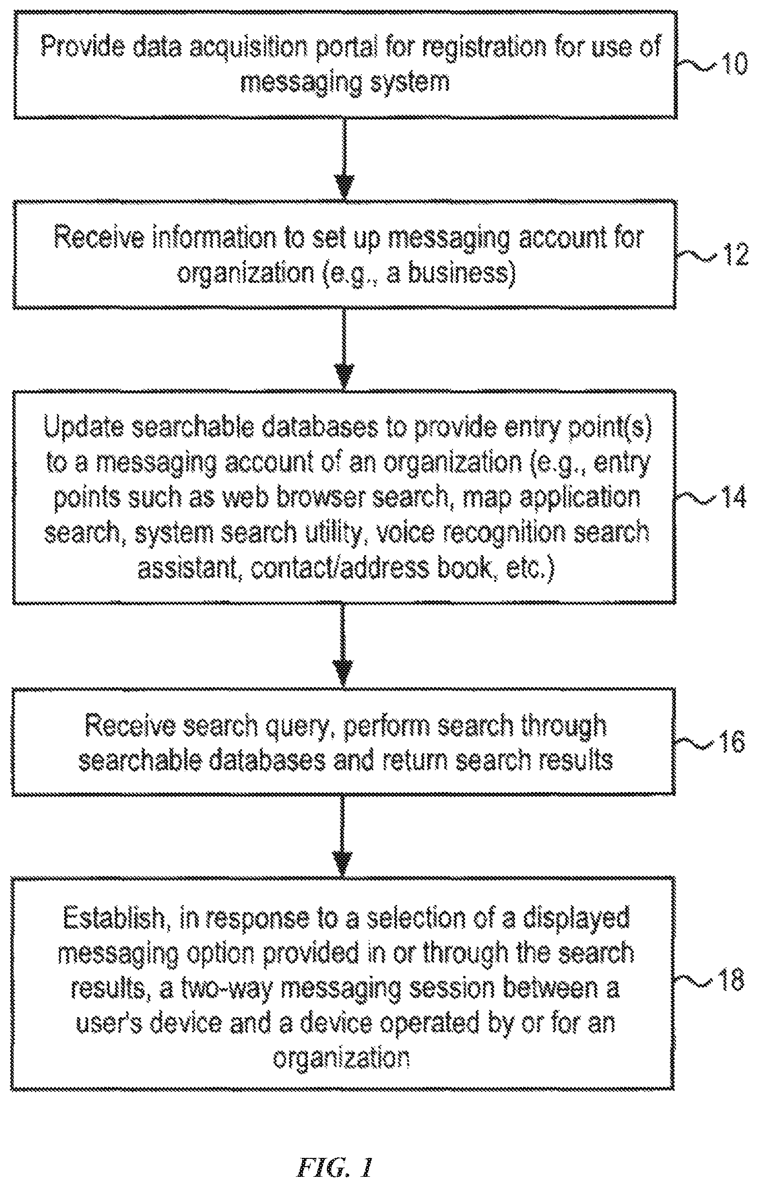 Patent US12126589 — Initiating a business messaging session — Figure 1