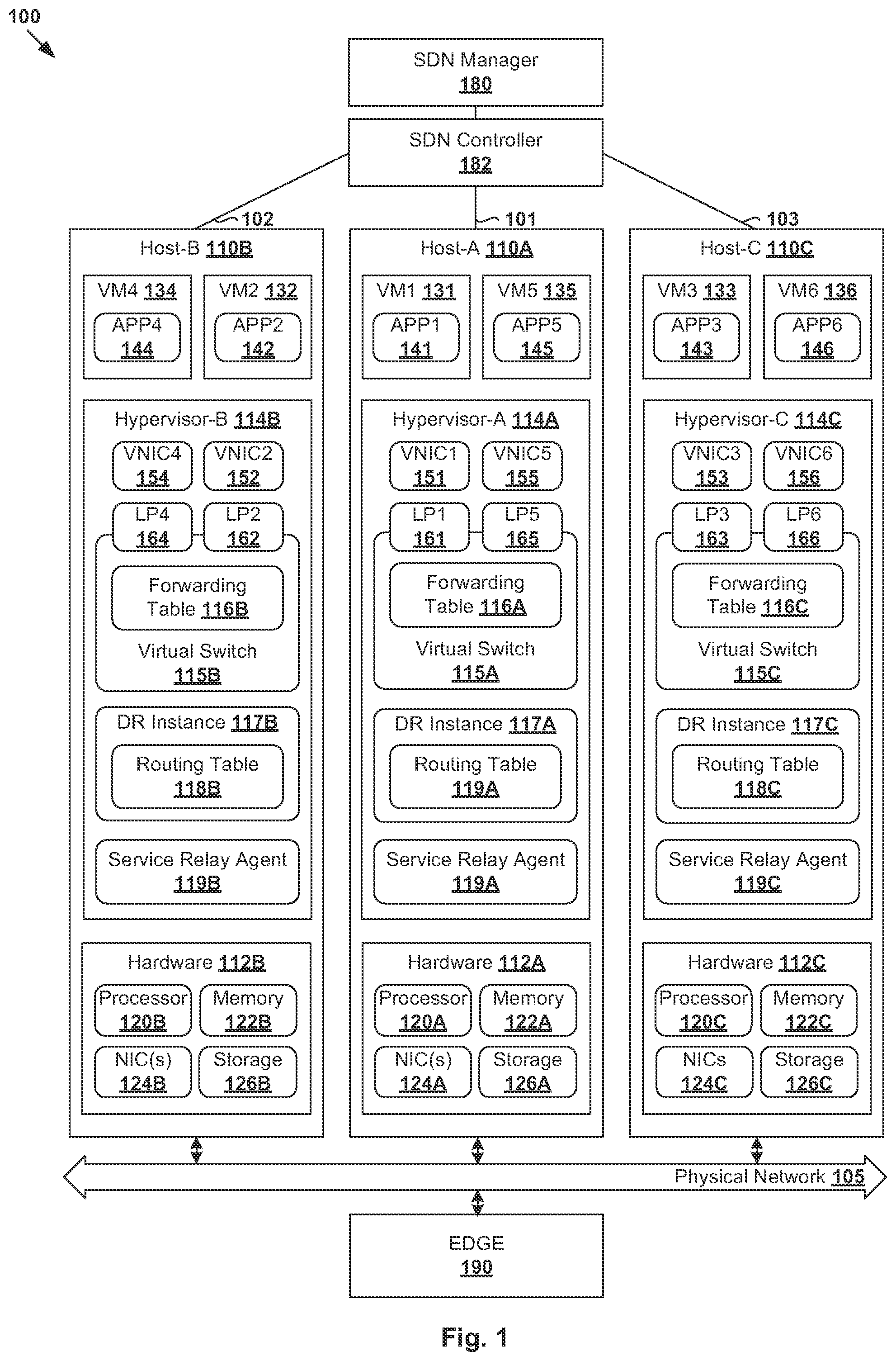 Patent US12126593 — Validation-based service request handling — Figure 1