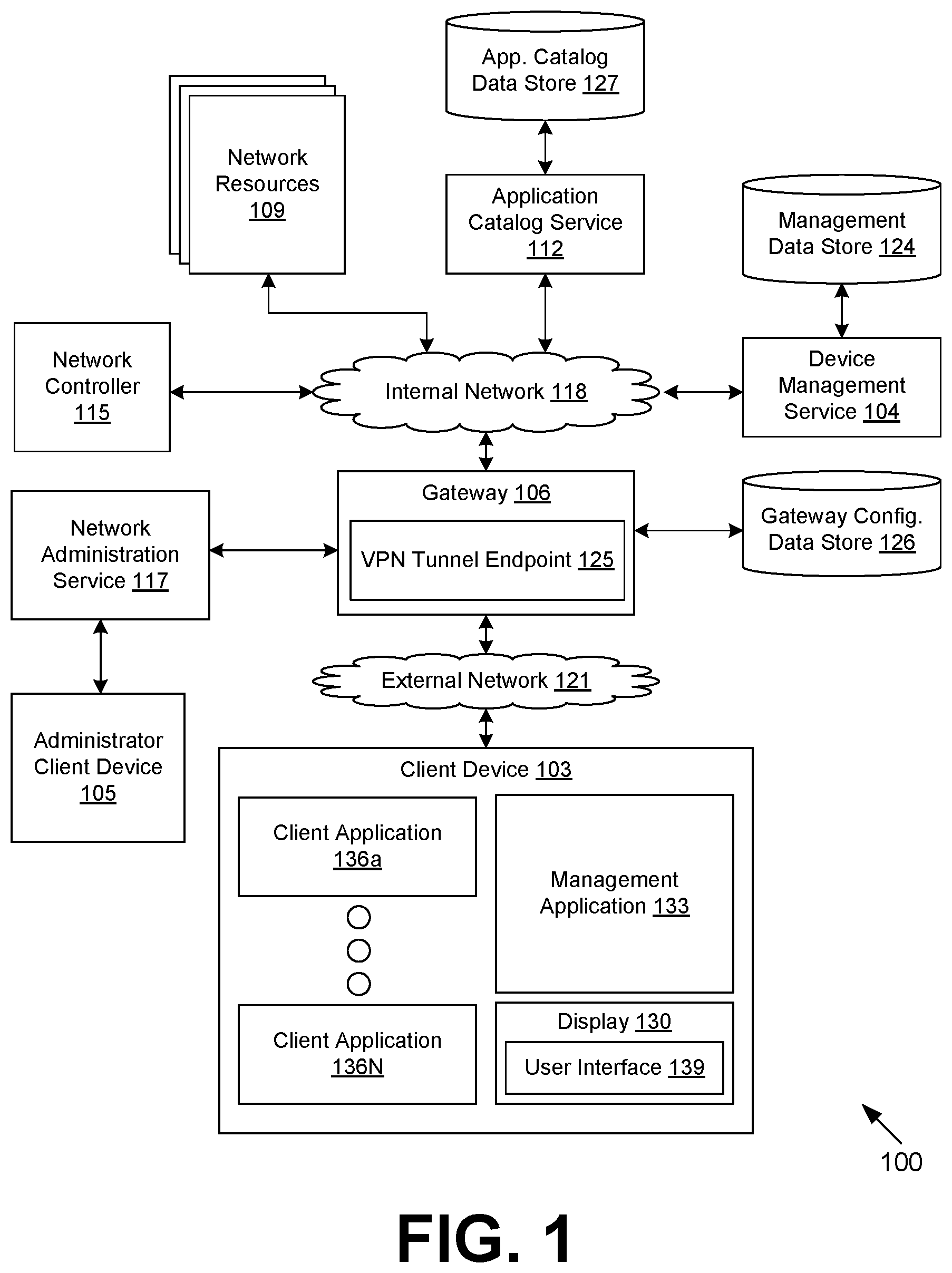 Patent US12126596 — Configuring network security based on device management characteristics — Figure 1