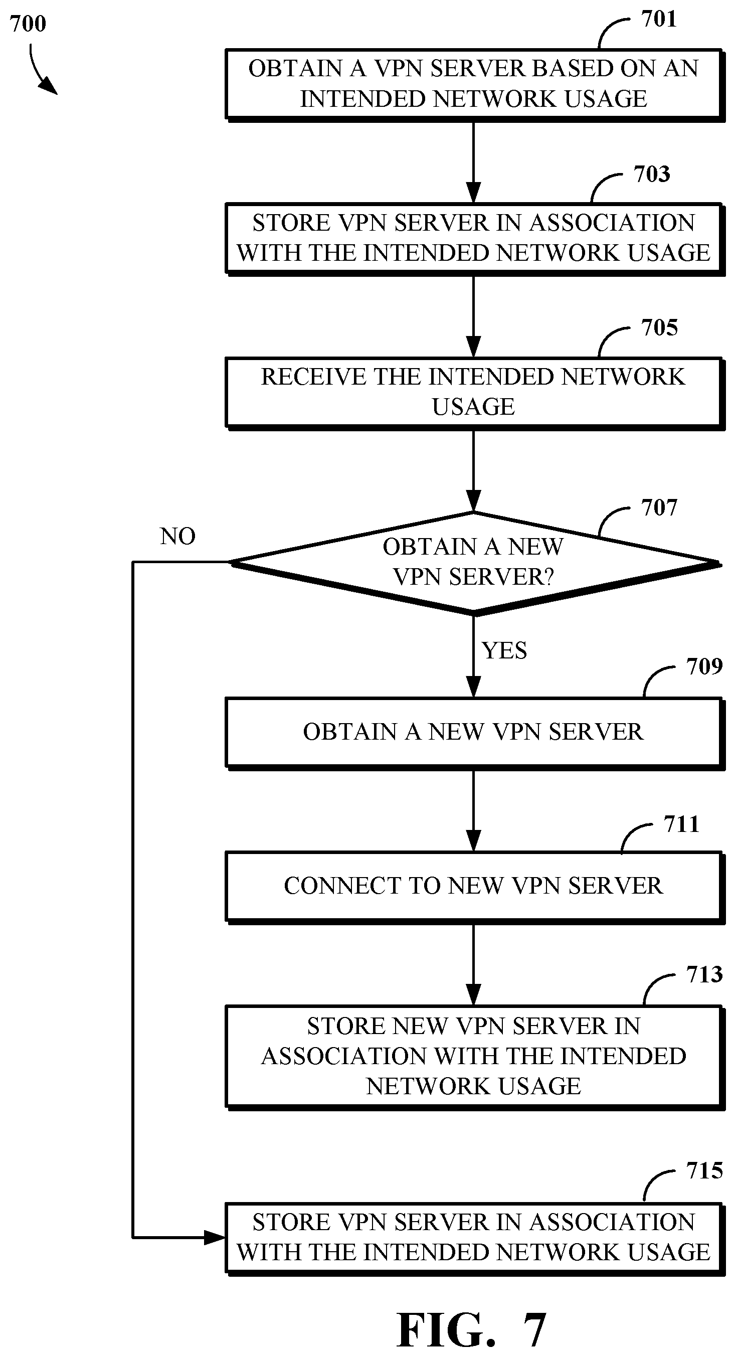 Patent US12126597 Figure 8 – Identifying virtual private network servers for user devices