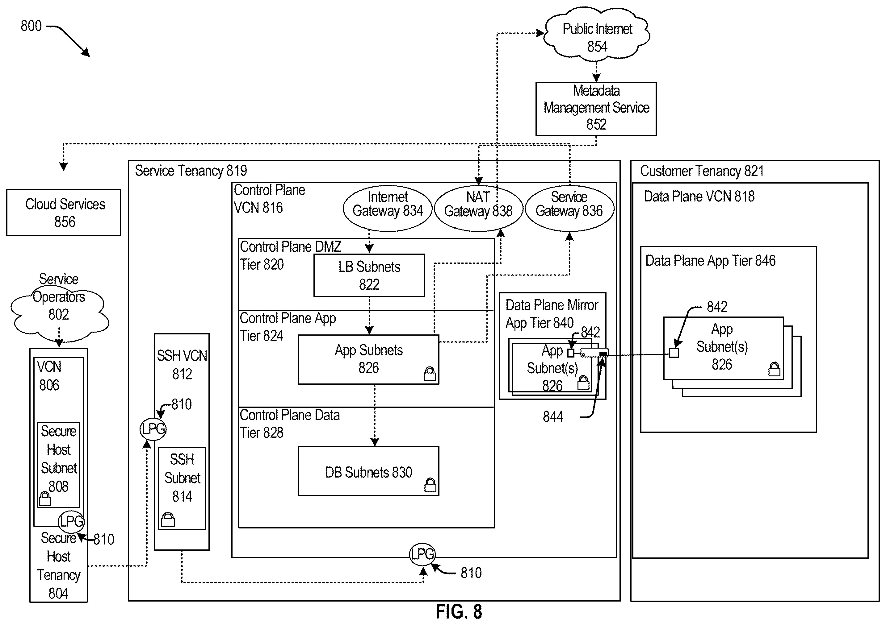 Patent US12126604 Figure 9 – Cross-regional replication of keys