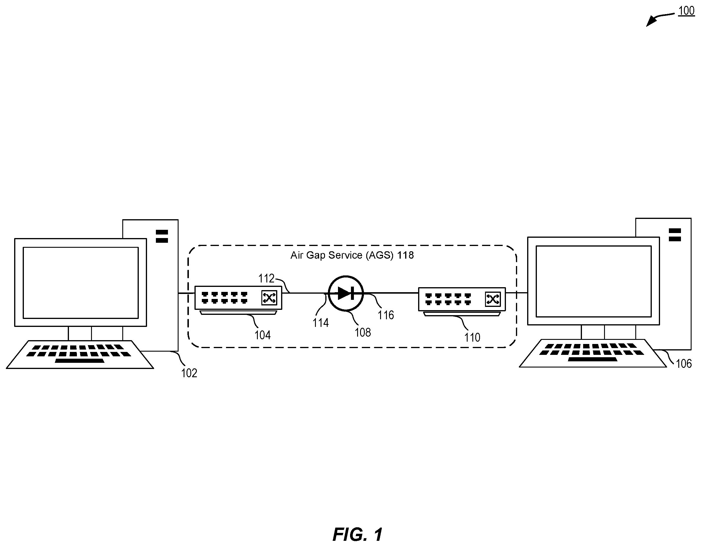 Patent US12126608 — Network management service for a restricted region — Figure 1