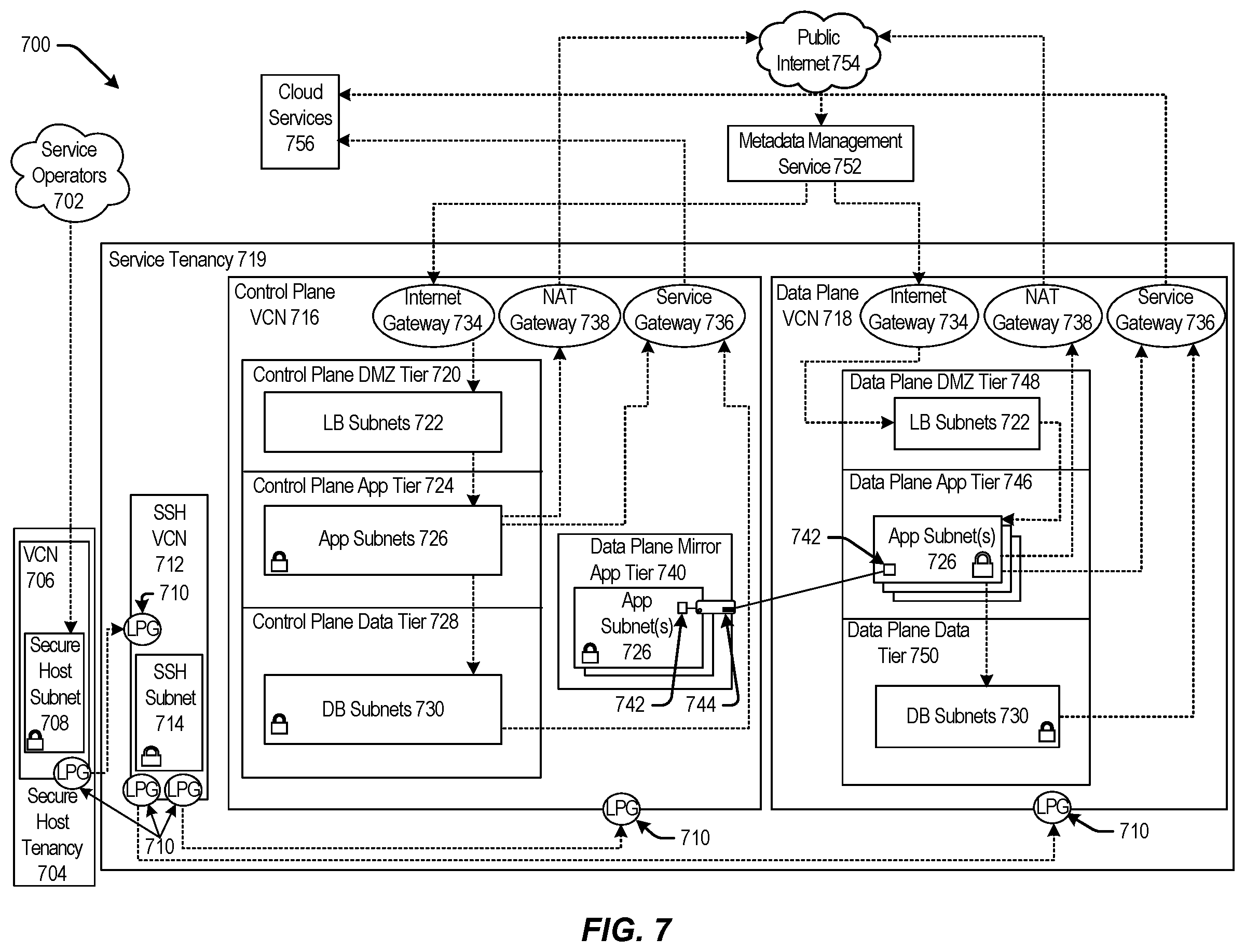 Patent US12126608 Figure 7 – Network management service for a restricted region