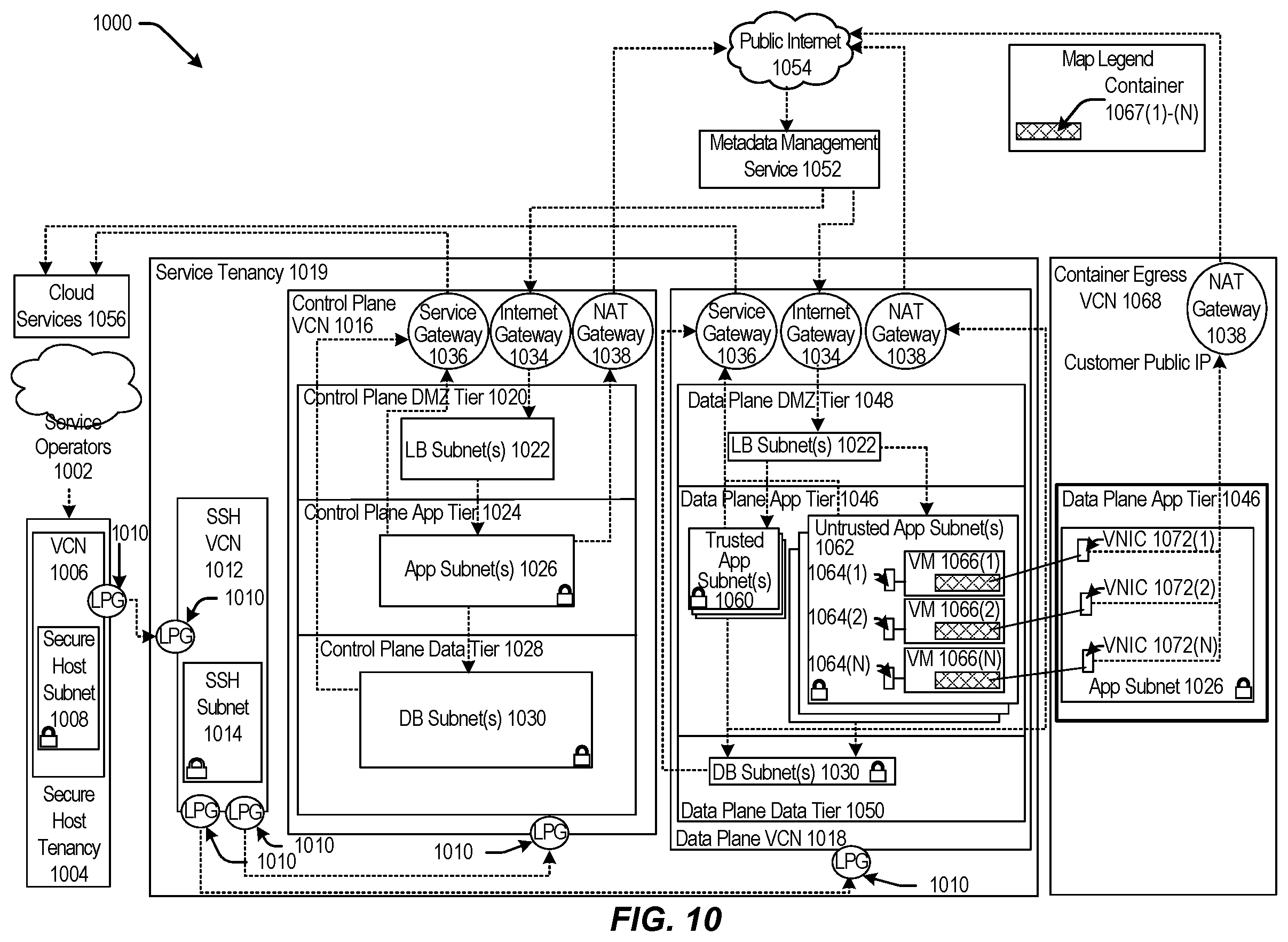 Patent US12126608 Figure 10 – Network management service for a restricted region