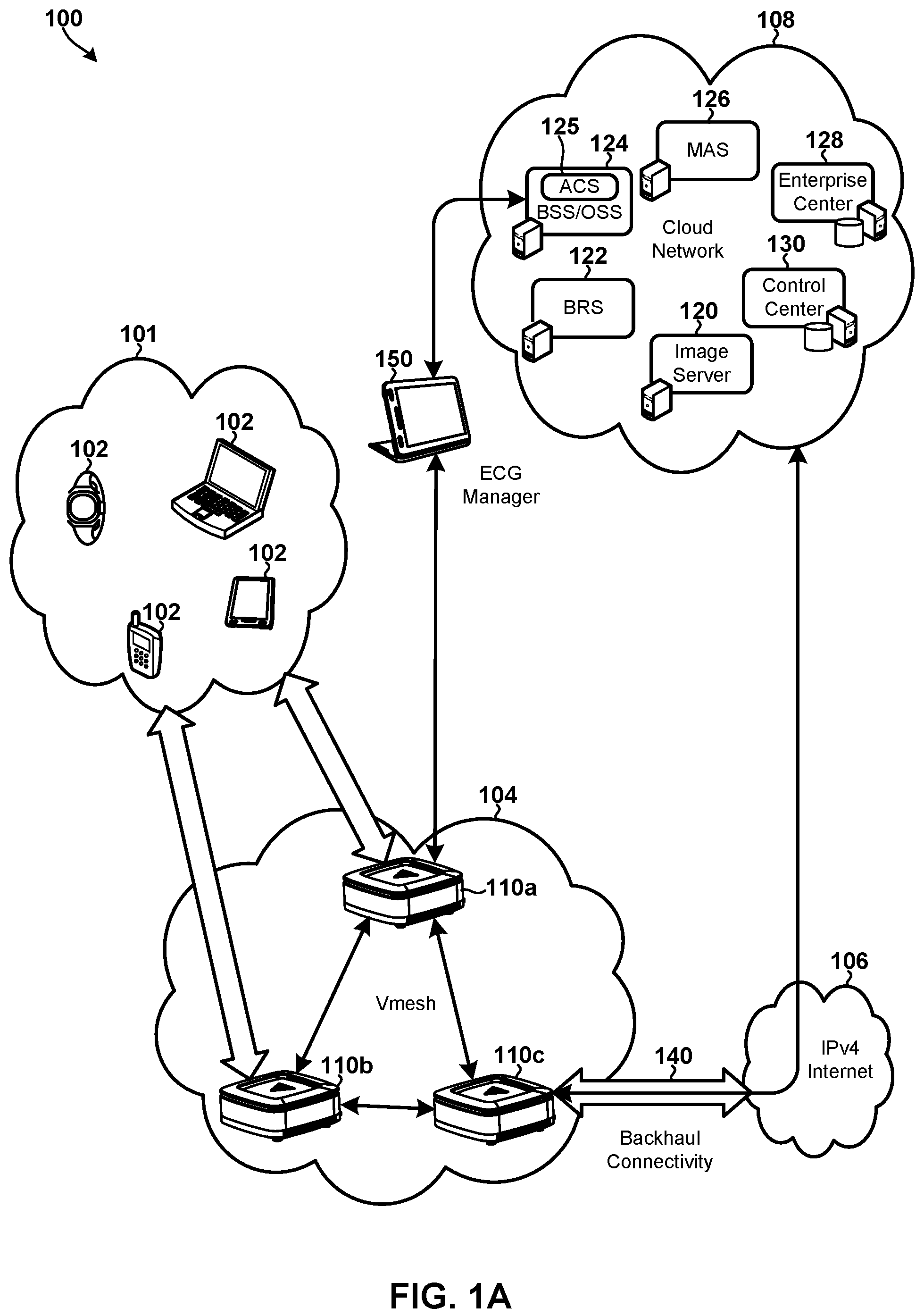 Patent US12126622 — Method and system for secure container application framework — Figure 1