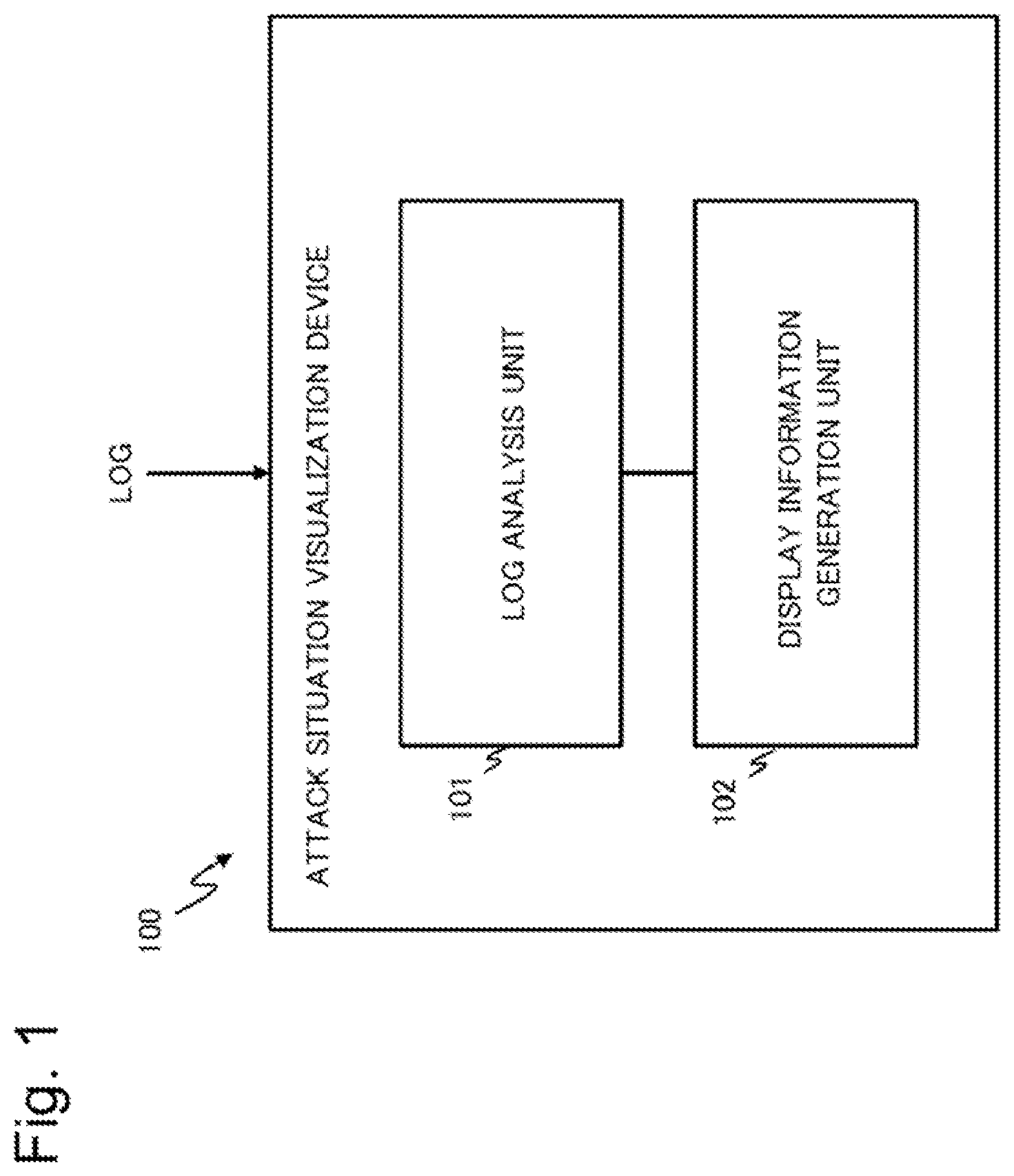 Patent US12126641 Figure 1 – Attack situation visualization device, attack situation visualization method and recording medium