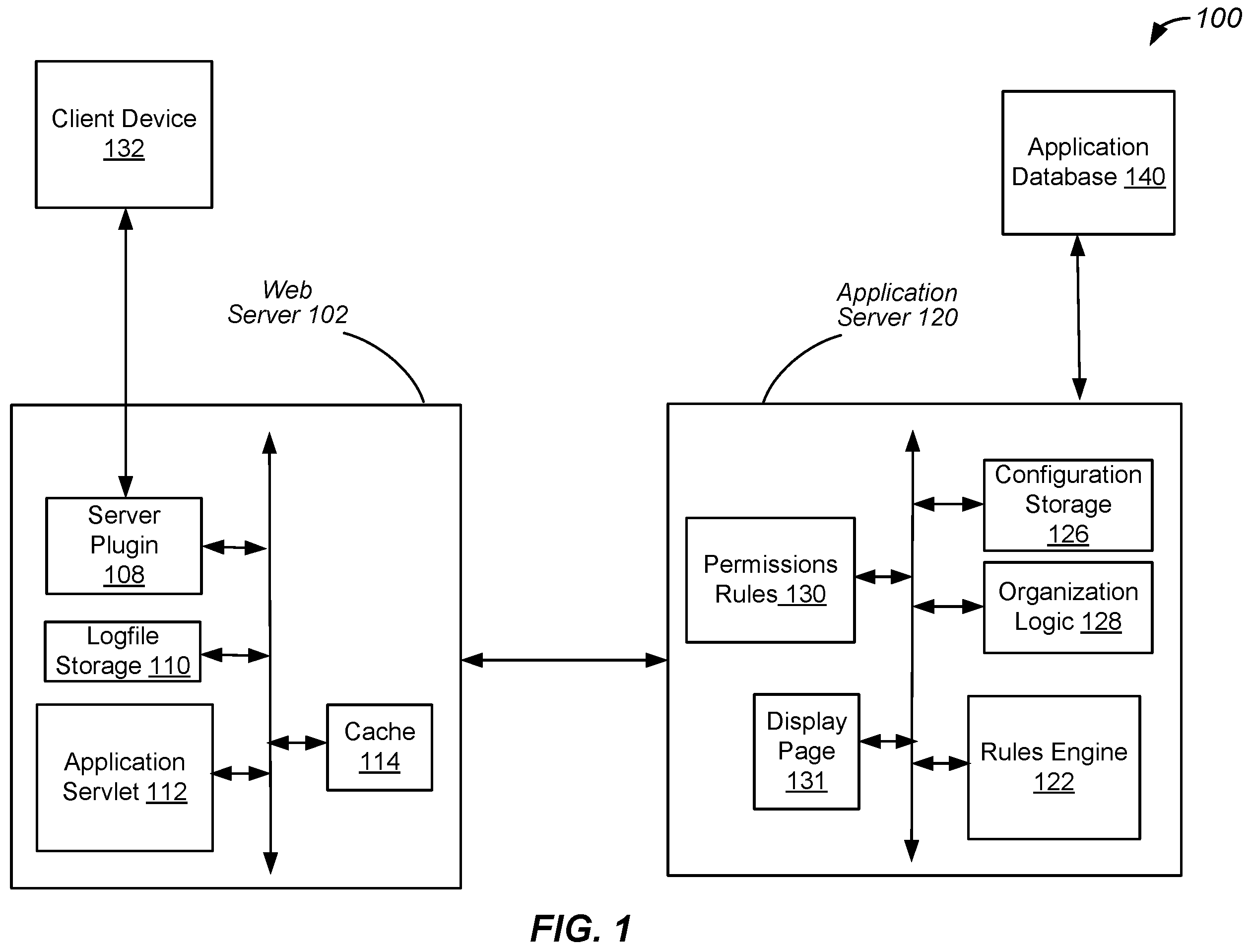 Patent US12126652 — Systems, methods, and devices for logging activity of a security platform — Figure 1