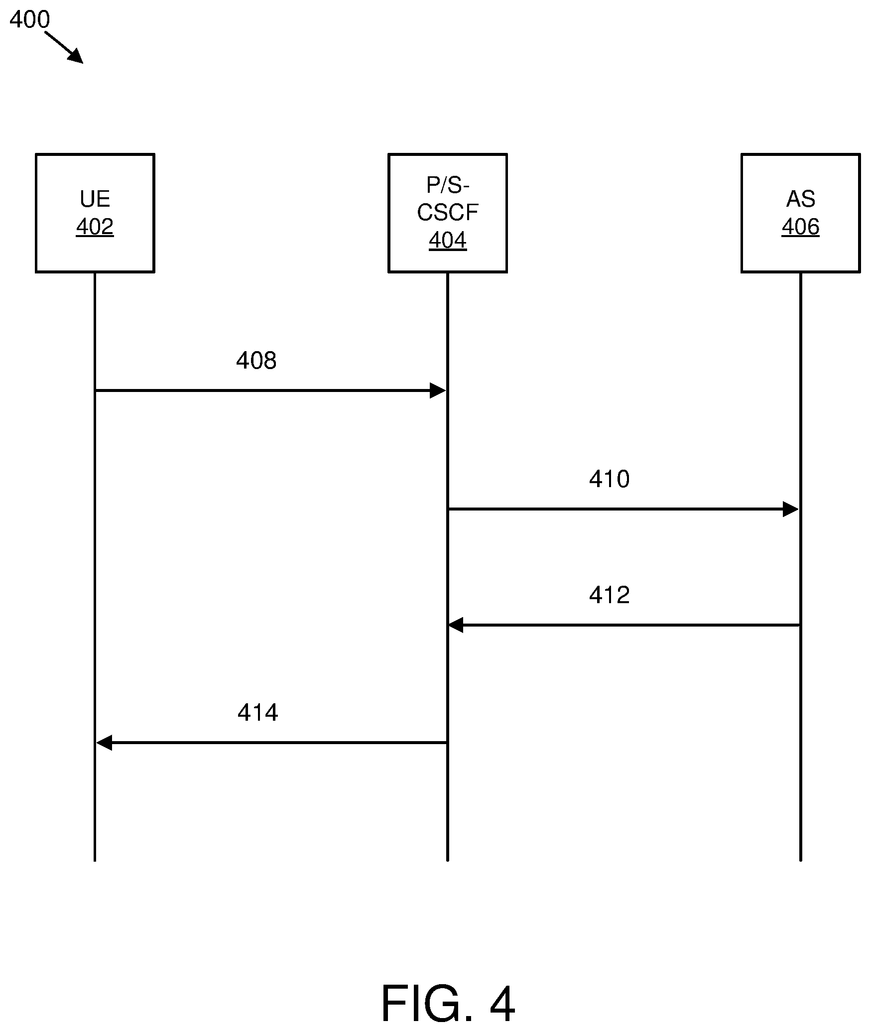 Patent US12126662 Figure 4 – Configuring a sip register message