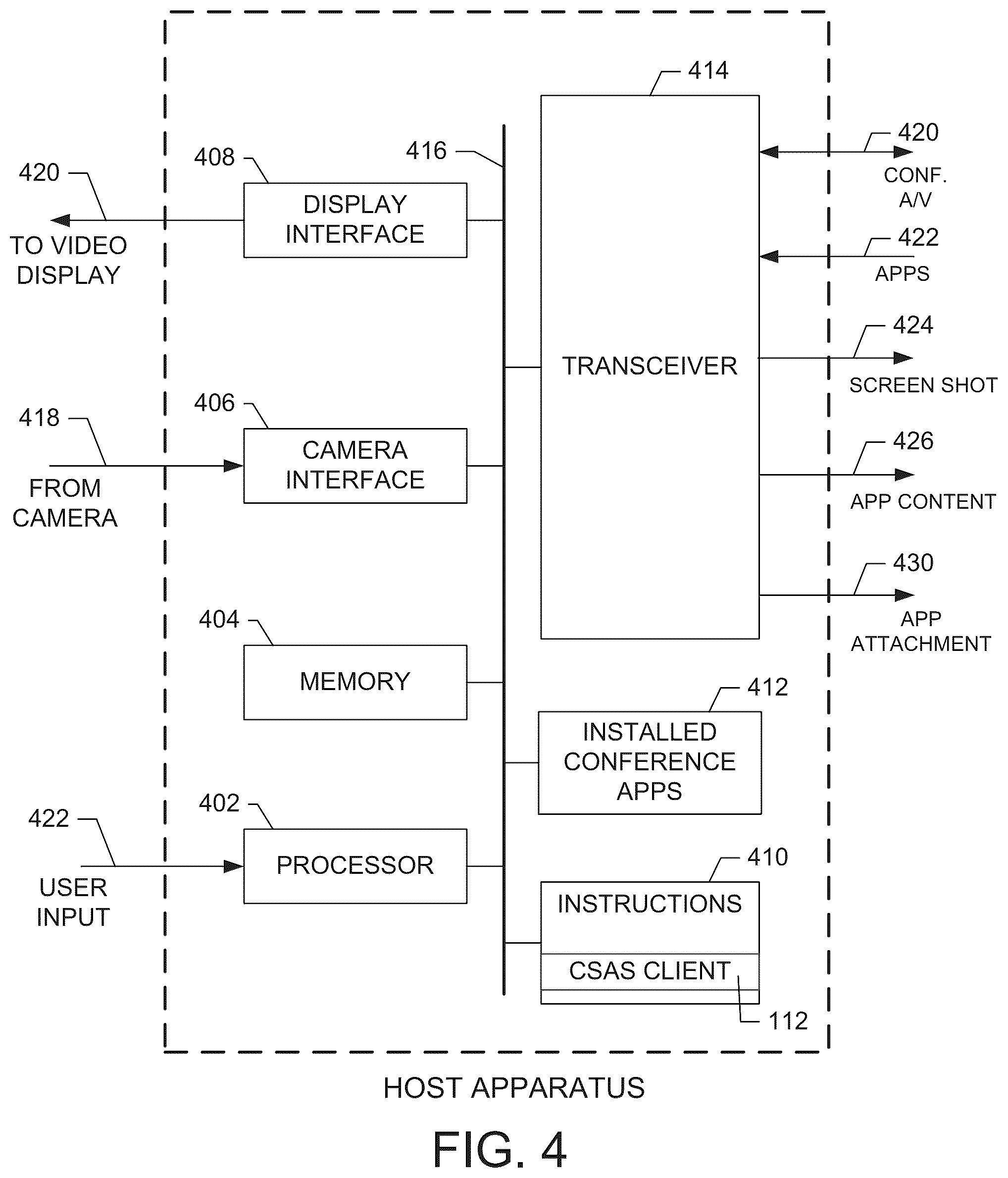 Patent US12126663 Figure 4 – Recording conference application activity associated with a network conference