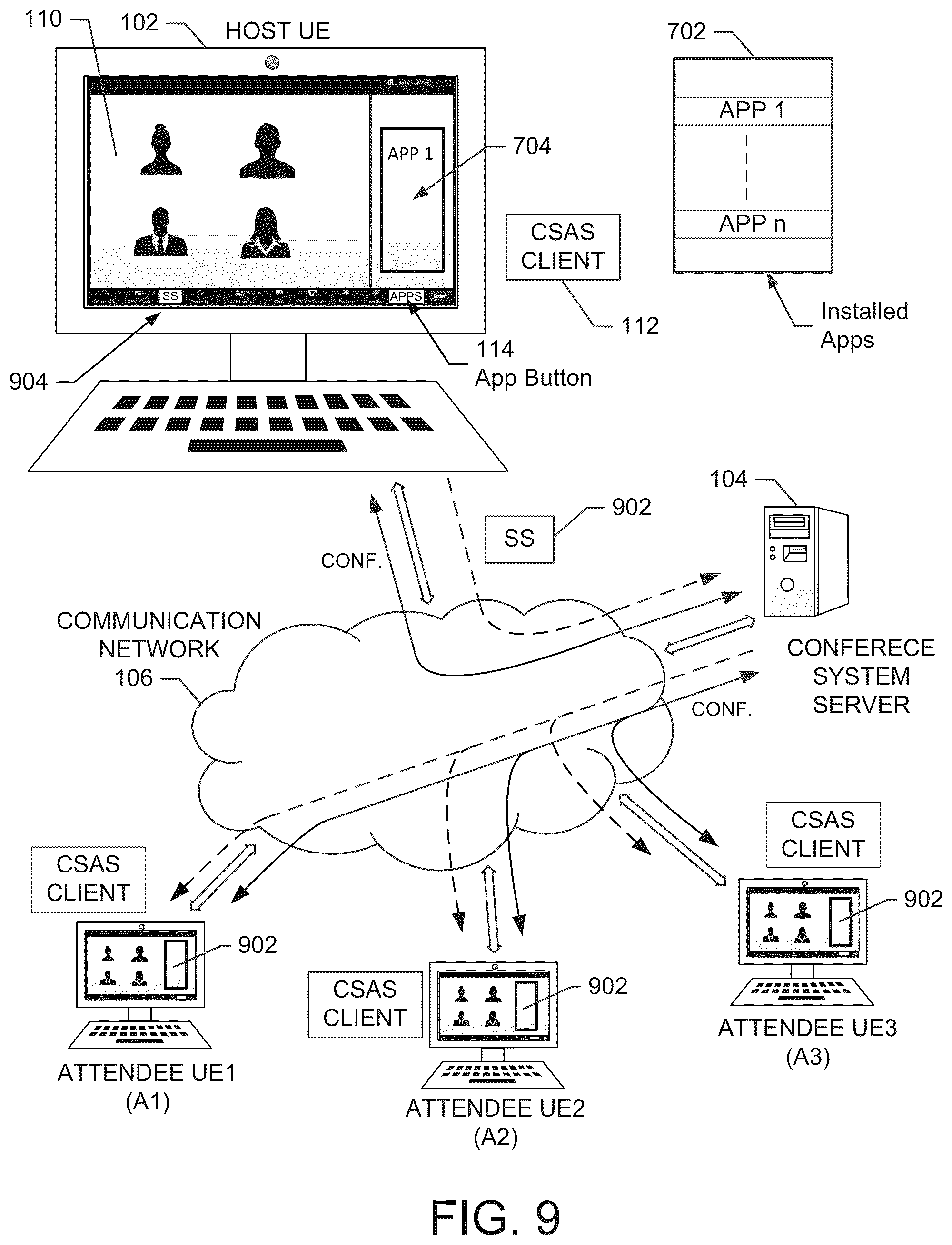 Patent US12126663 Figure 9 – Recording conference application activity associated with a network conference