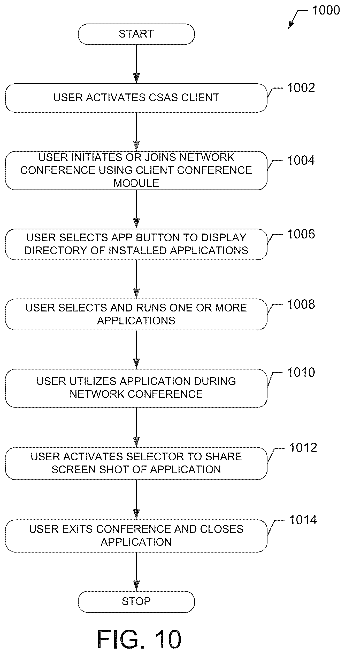 Patent US12126663 Figure 10 – Recording conference application activity associated with a network conference
