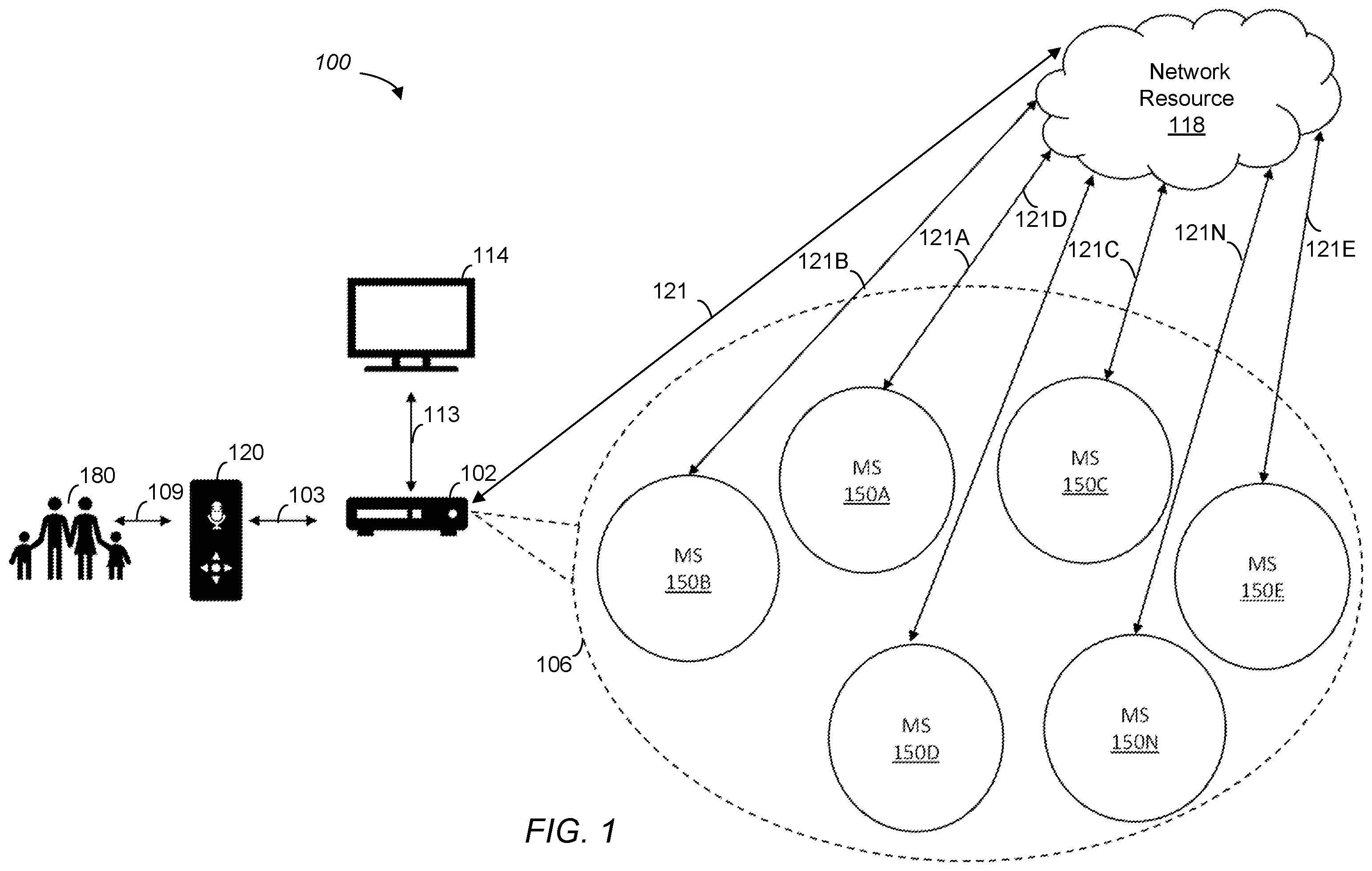 Patent US12126665 Figure 1 – Command services manager for secure sharing of commands to registered agents