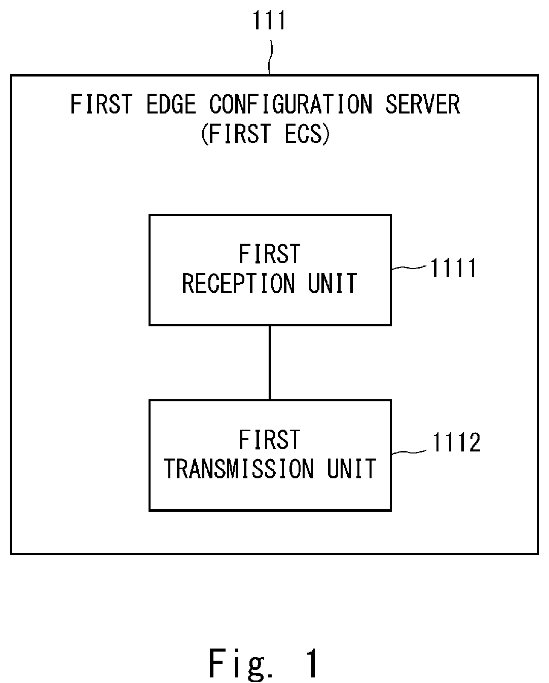 Patent US12126677 — Edge configuration server, multi-access system, method, and computer-readable medium — Figure 1