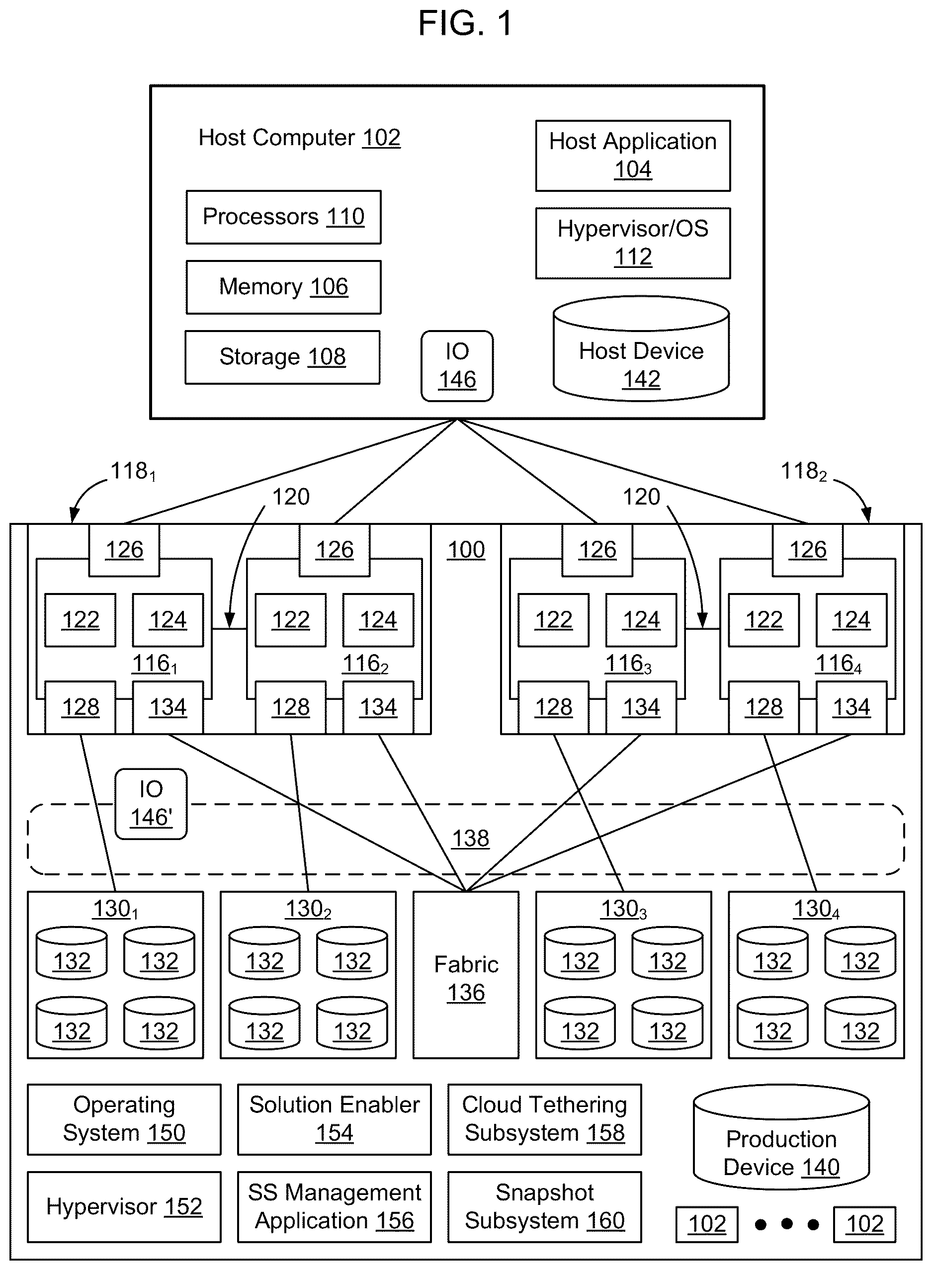 Patent US12126681 — Fully orchestrated setup of a containerized cloud communication system within an embedded operating system — Figure 1
