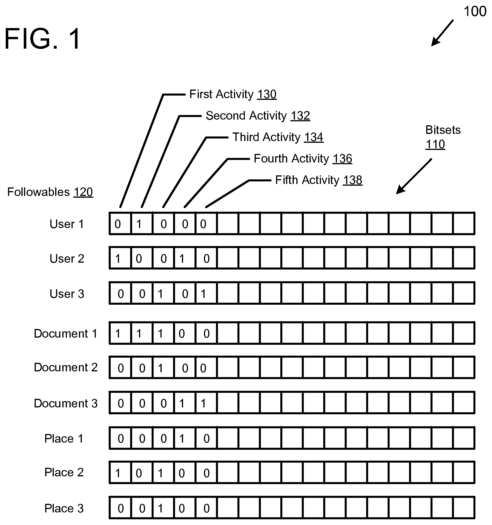 Patent US12126694 Figure 1 – Stream engine using compressed bitsets