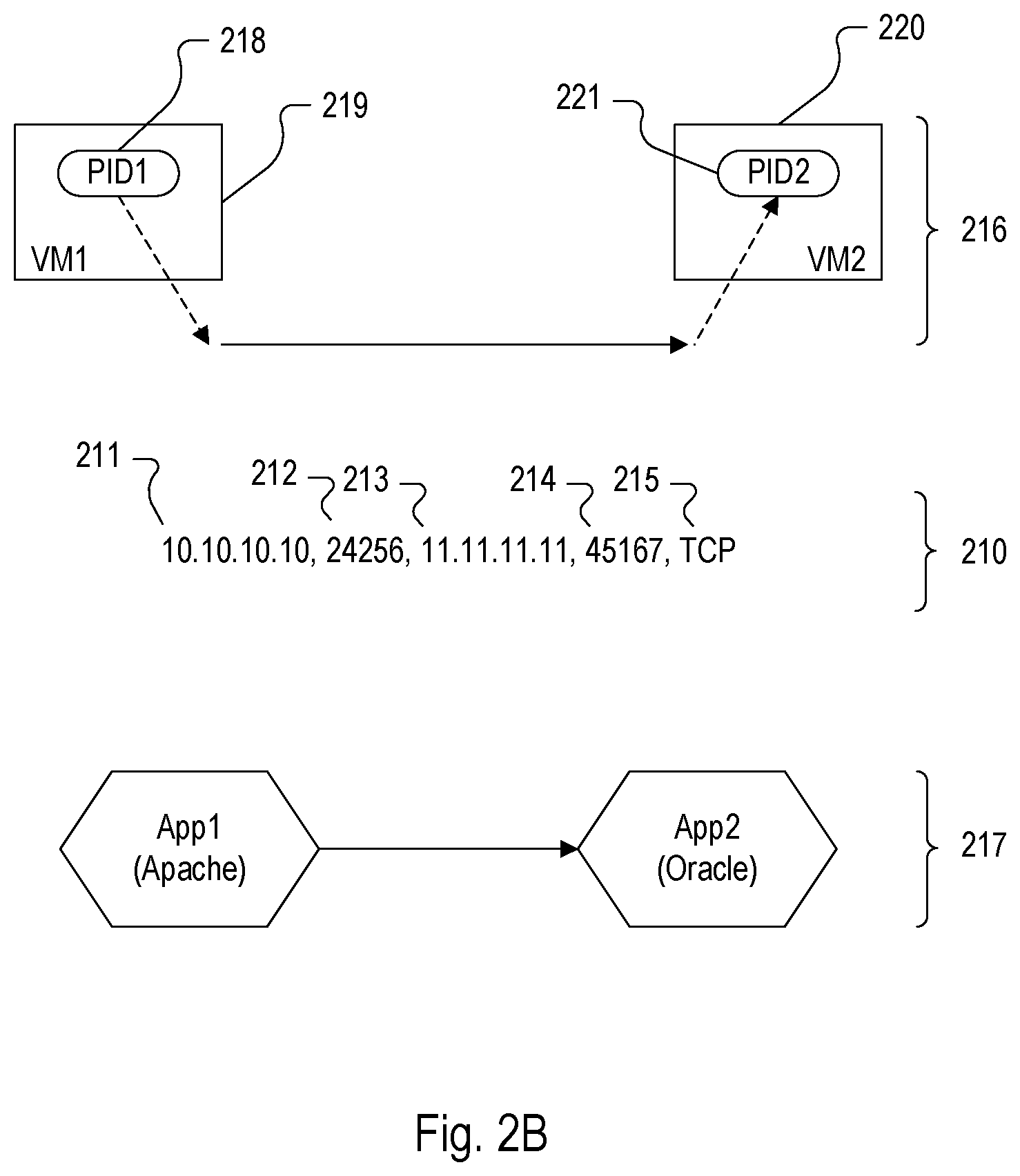 Patent US12126695 Figure 6 – Enhancing security of a cloud deployment based on learnings from other cloud deployments