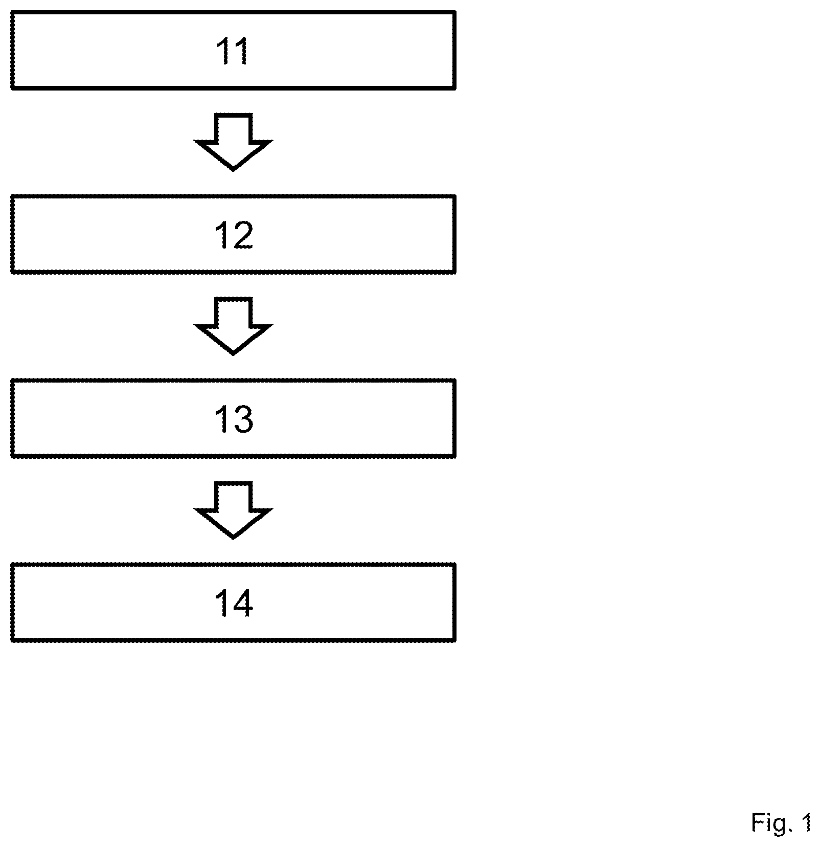 Patent US12126710 — Method for determining a cryptographic key, computer program, and data processing system — Figure 1