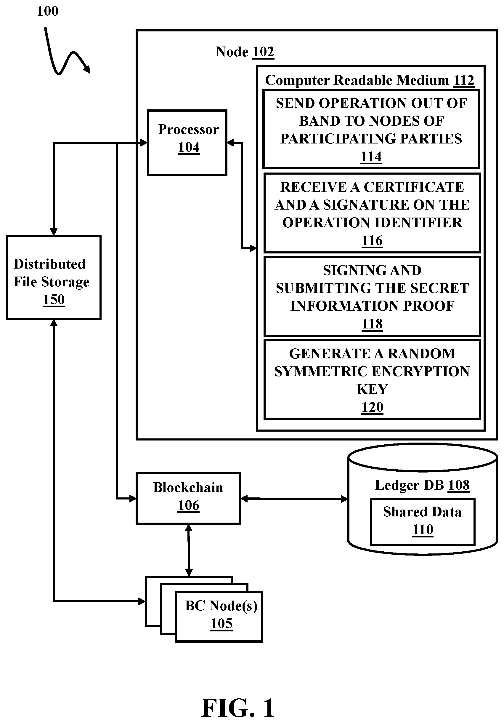 Patent US12126716 — Anonymous private shared partitions in a global total order broadcast domain networks using random symmetric encryption keys — Figure 1