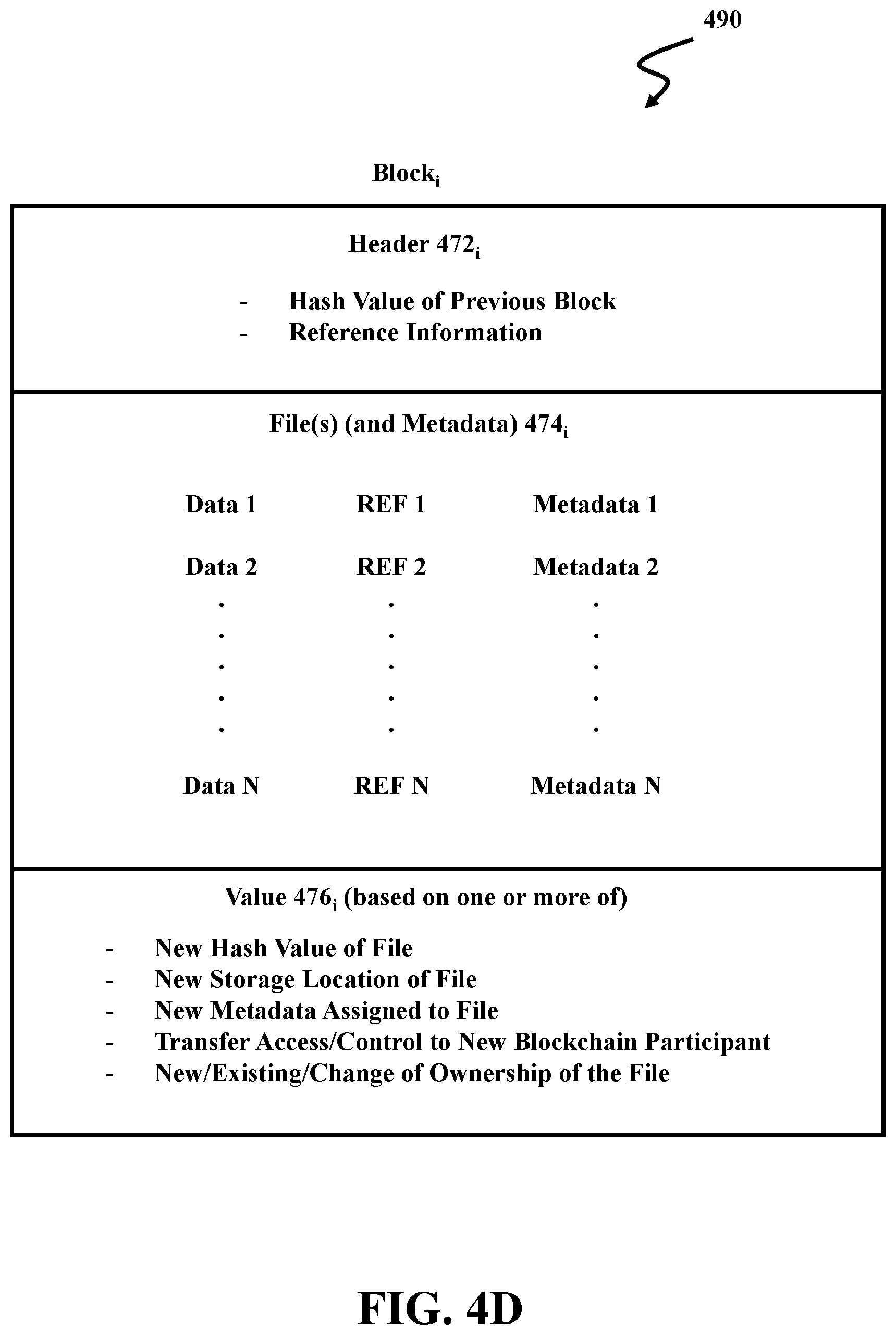 Patent US12126716 Figure 10 – Anonymous private shared partitions in a global total order broadcast domain networks using random symmetric encryption keys