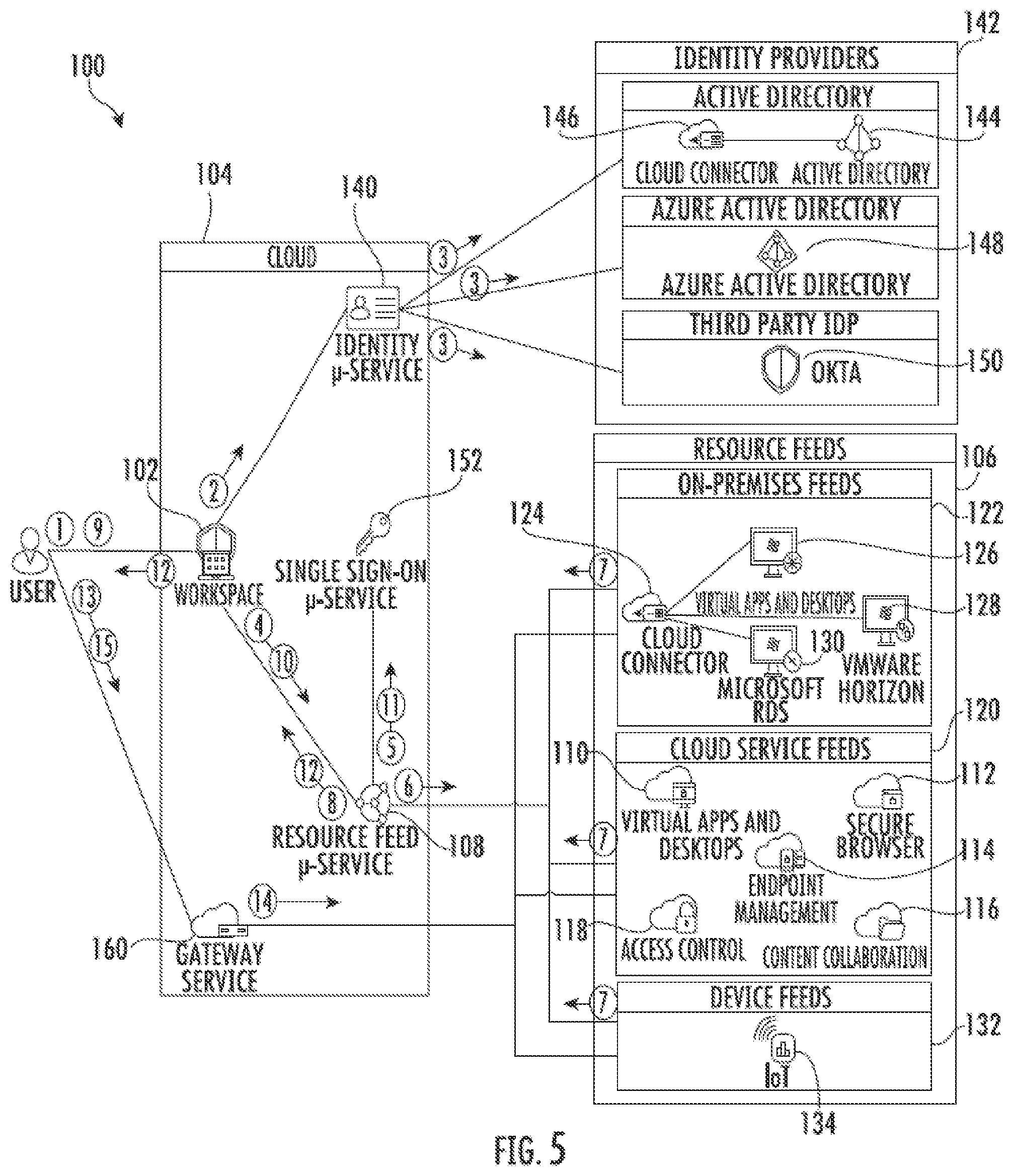 Patent US12126723 Figure 5 – Computing system and related methods providing multiple endpoint connections based upon connection leases