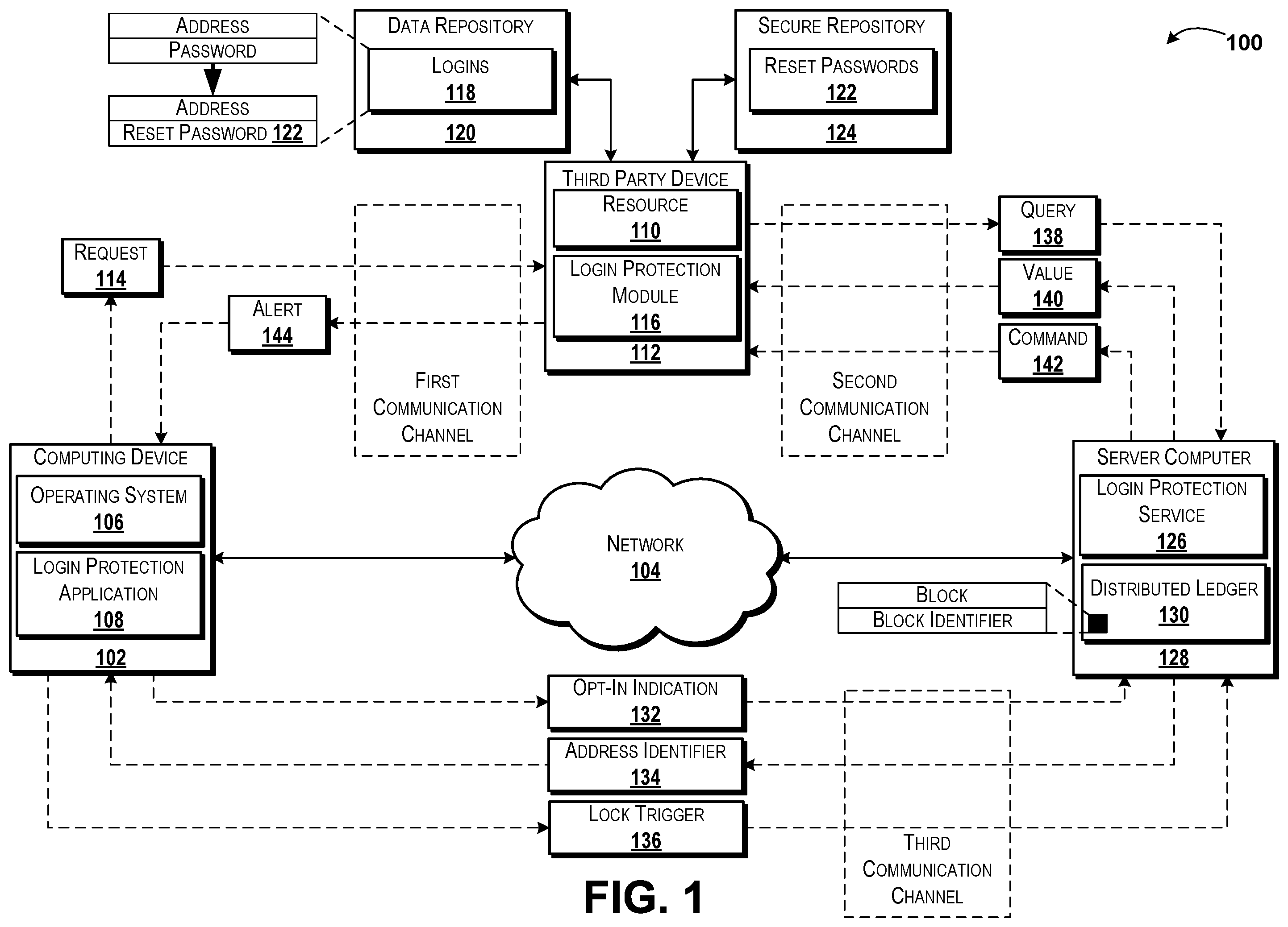 Patent US12126724 — Providing and using a user login protection service — Figure 1