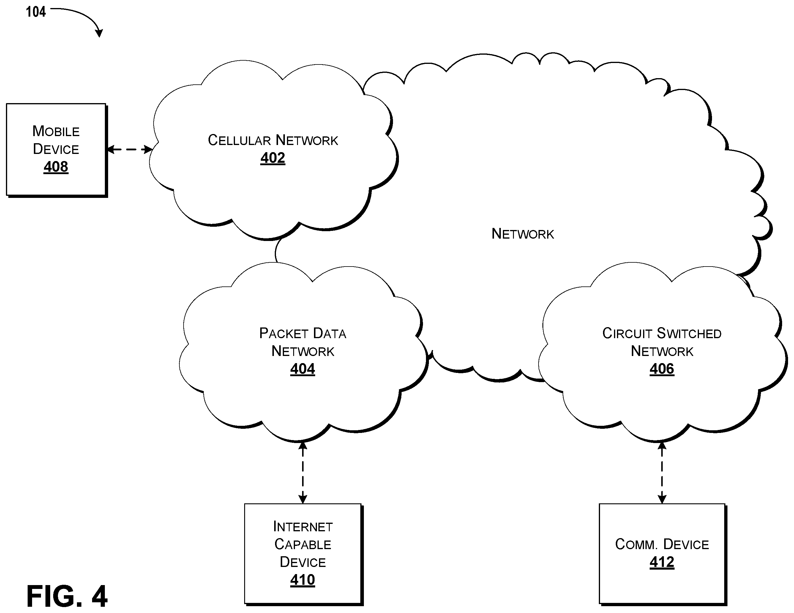 Patent US12126724 Figure 4 – Providing and using a user login protection service