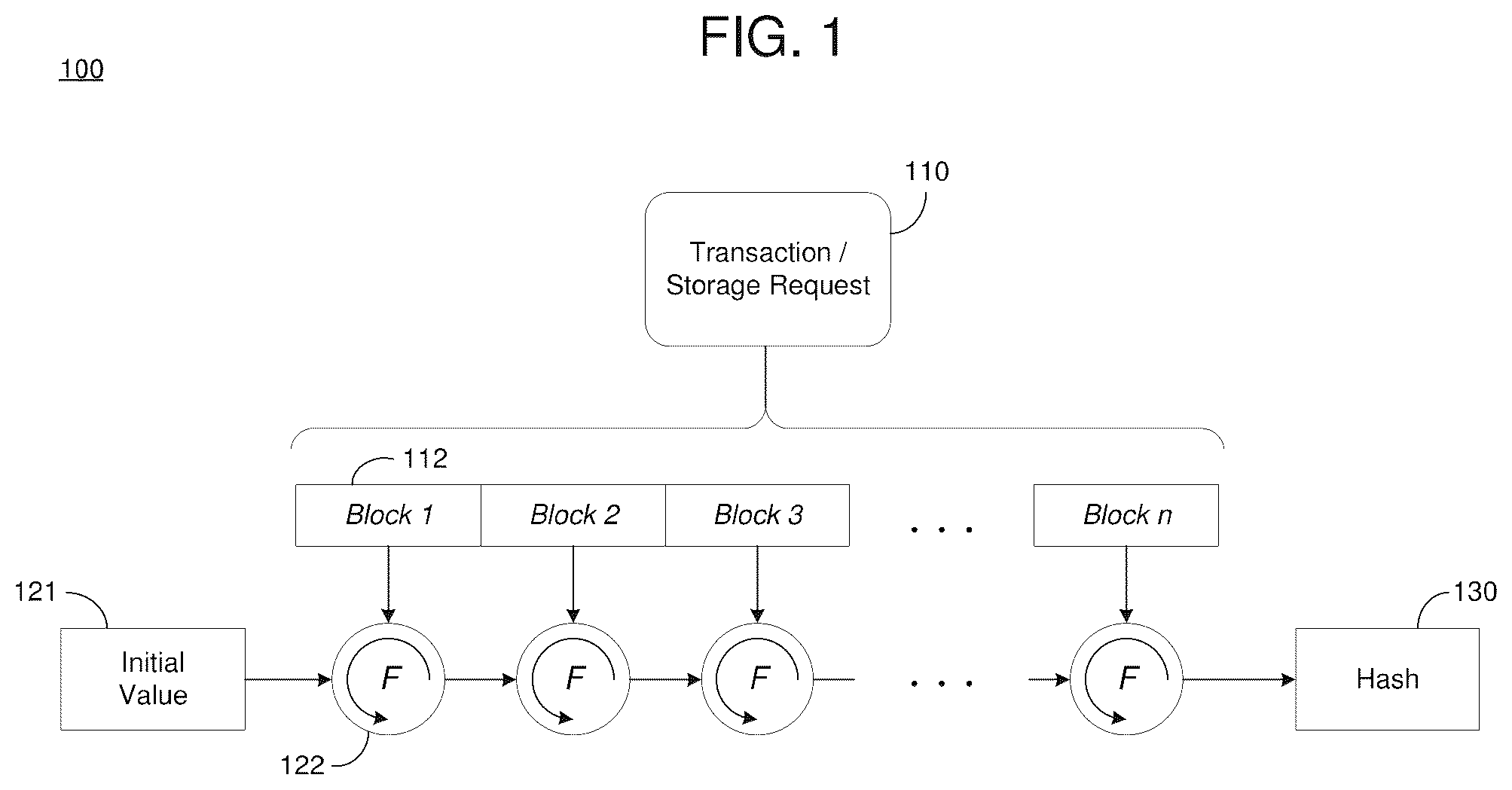 Patent US12126730 — Peer node recovery via approximate hash verification — Figure 1