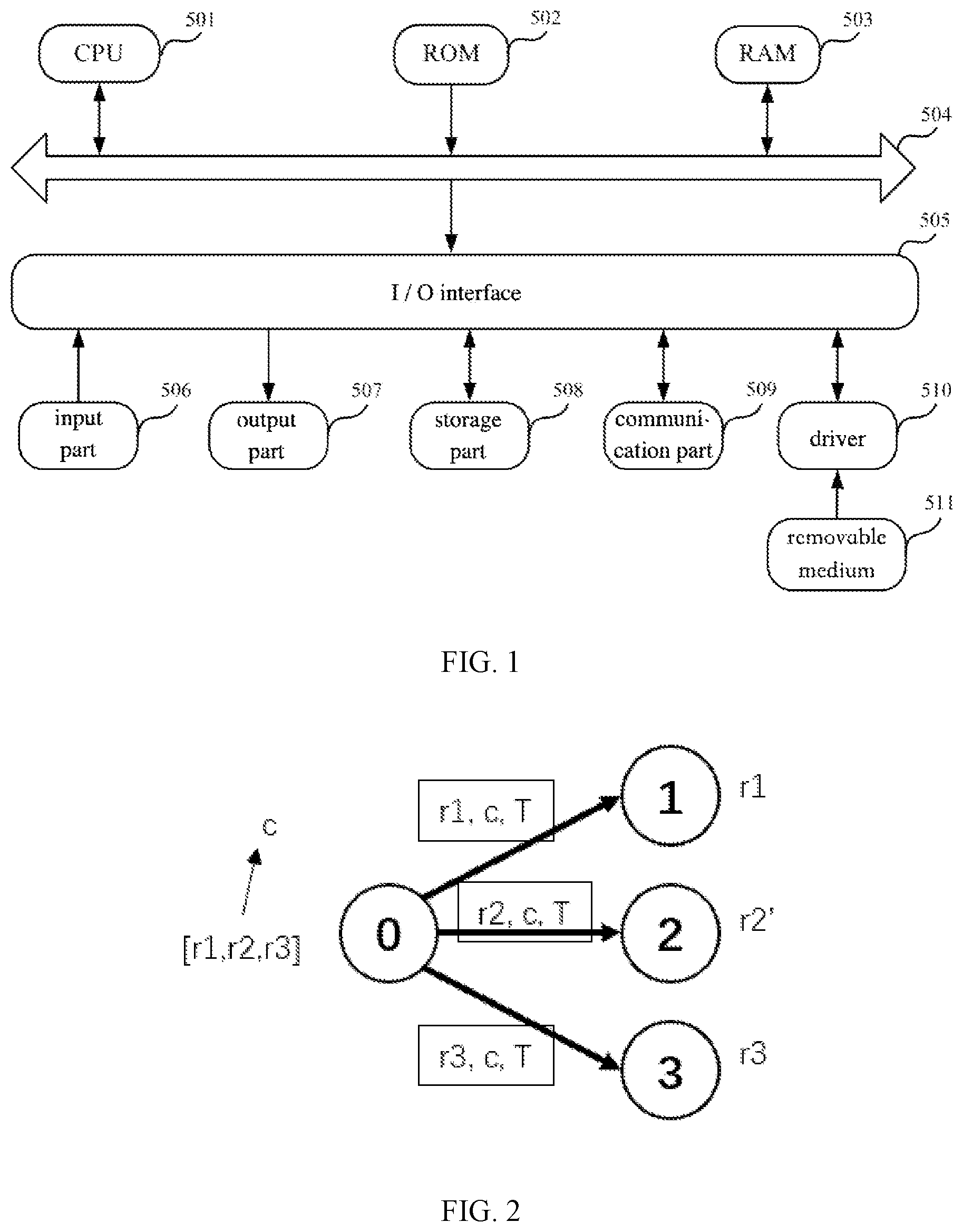 Patent US12126733 Figure 1 – Interactive aggregate signature method, and device and storage medium