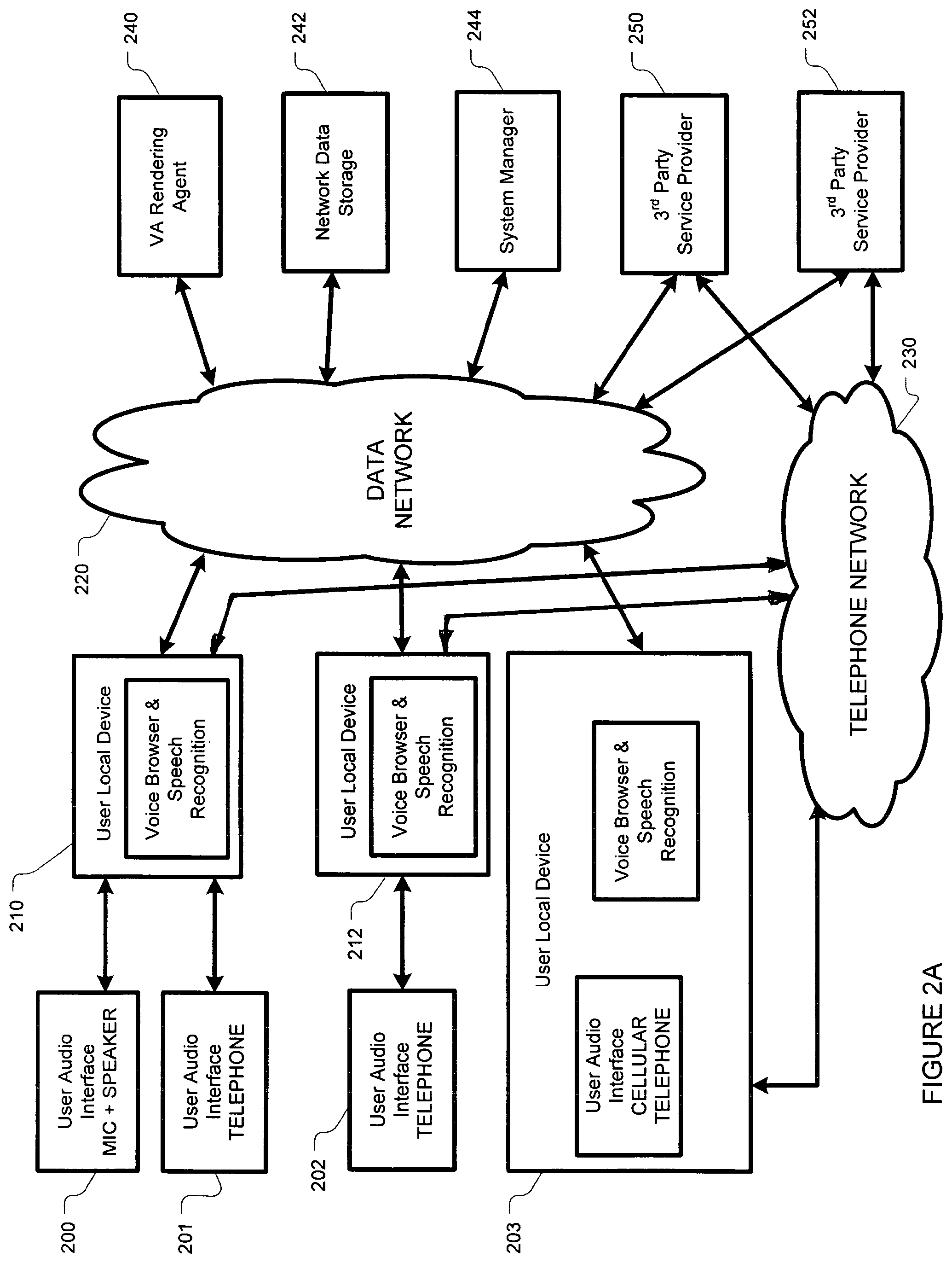 Patent US12126750 Figure 2 – Voice application network platform