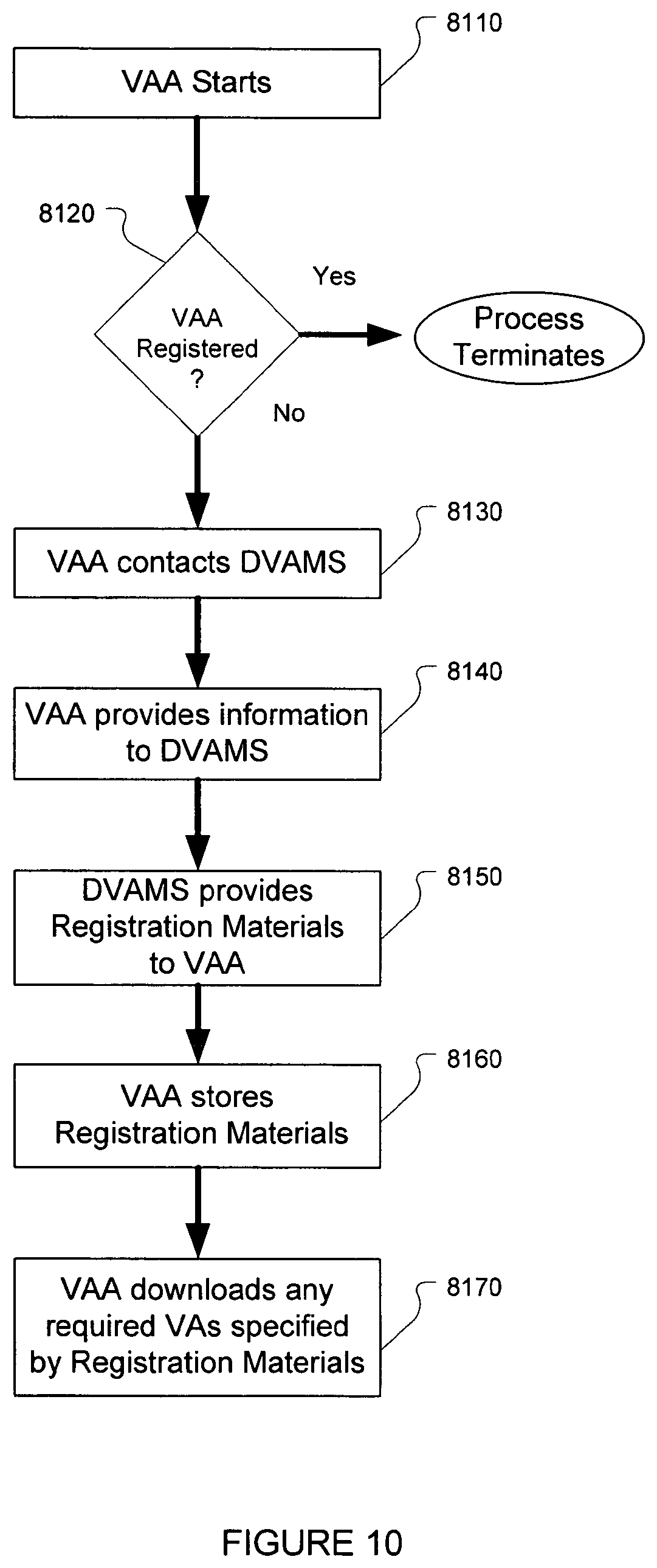 Patent US12126750 Figure 11 – Voice application network platform
