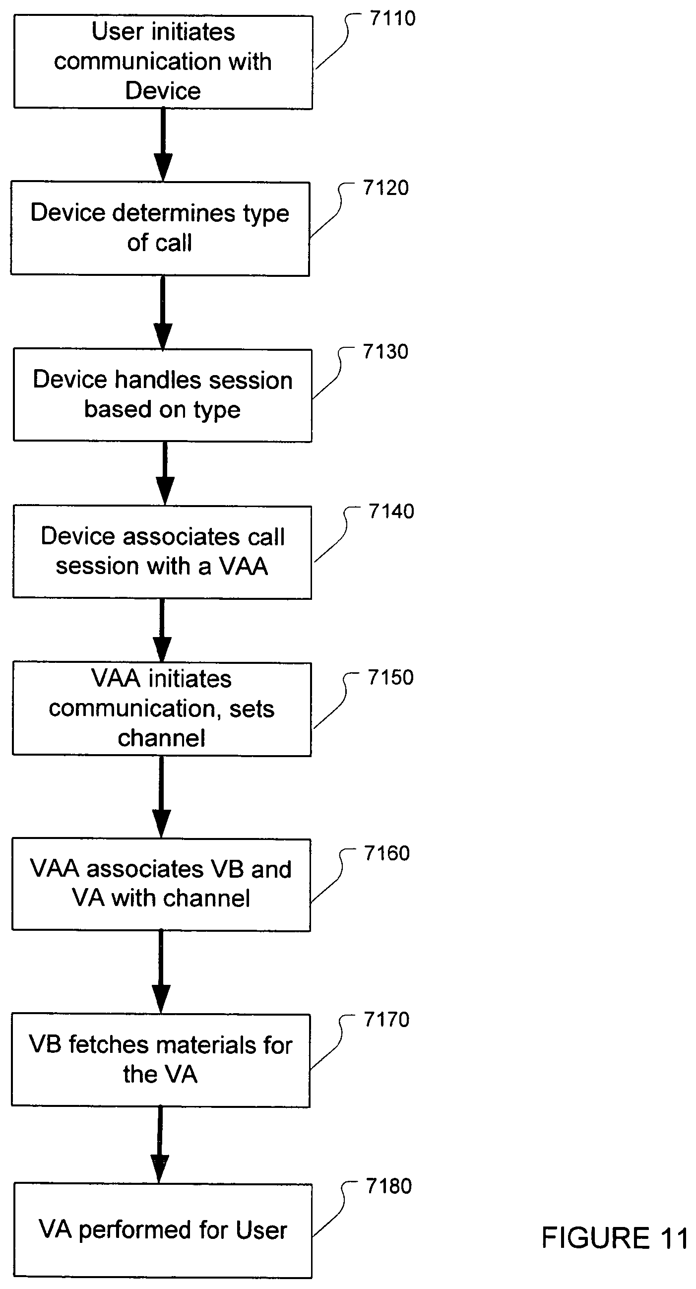 Patent US12126750 Figure 12 – Voice application network platform