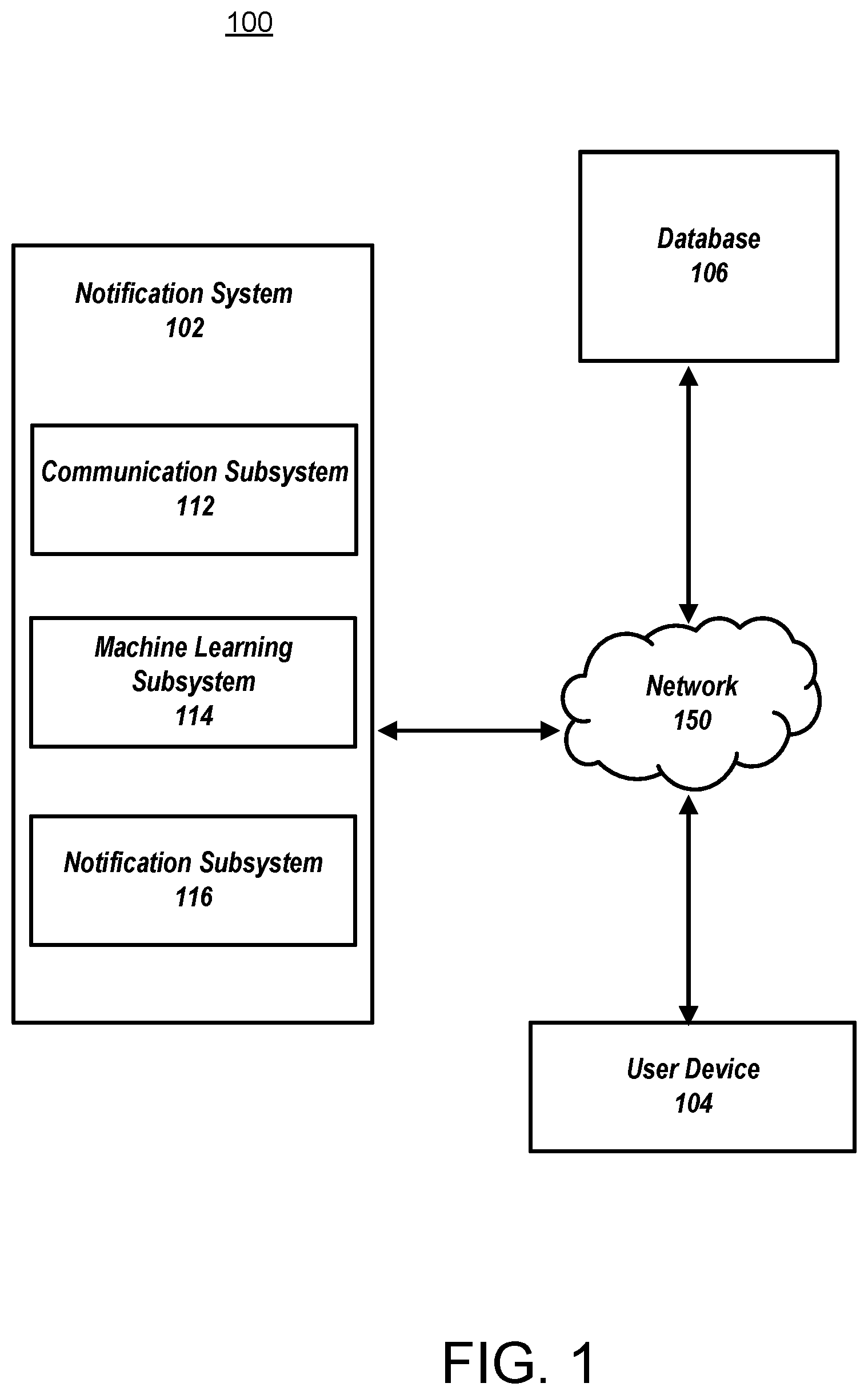 Patent US12126751 — Machine learning for determining communication protocols — Figure 1