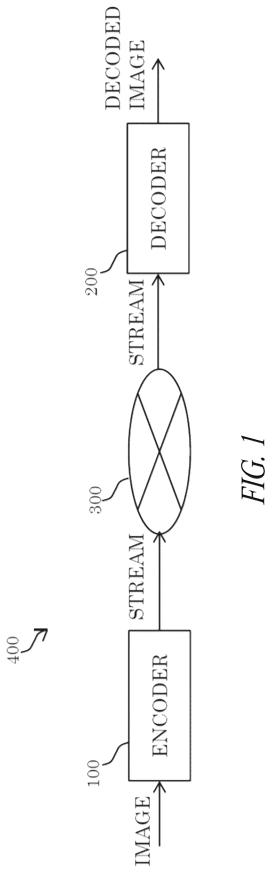Patent US12126795 — Encoder, decoder, encoding method, and decoding method — Figure 1