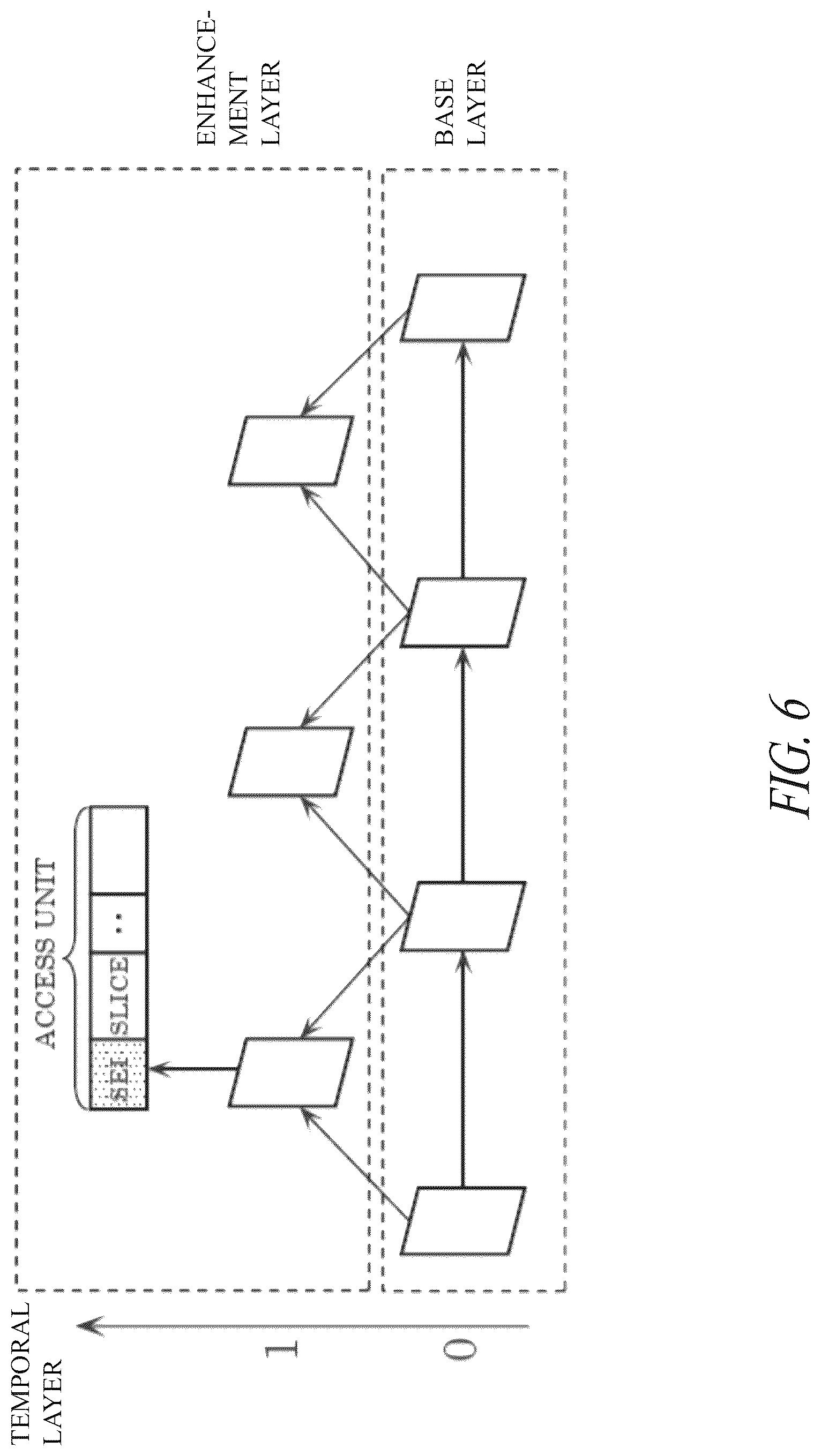 Patent US12126795 Figure 6 – Encoder, decoder, encoding method, and decoding method