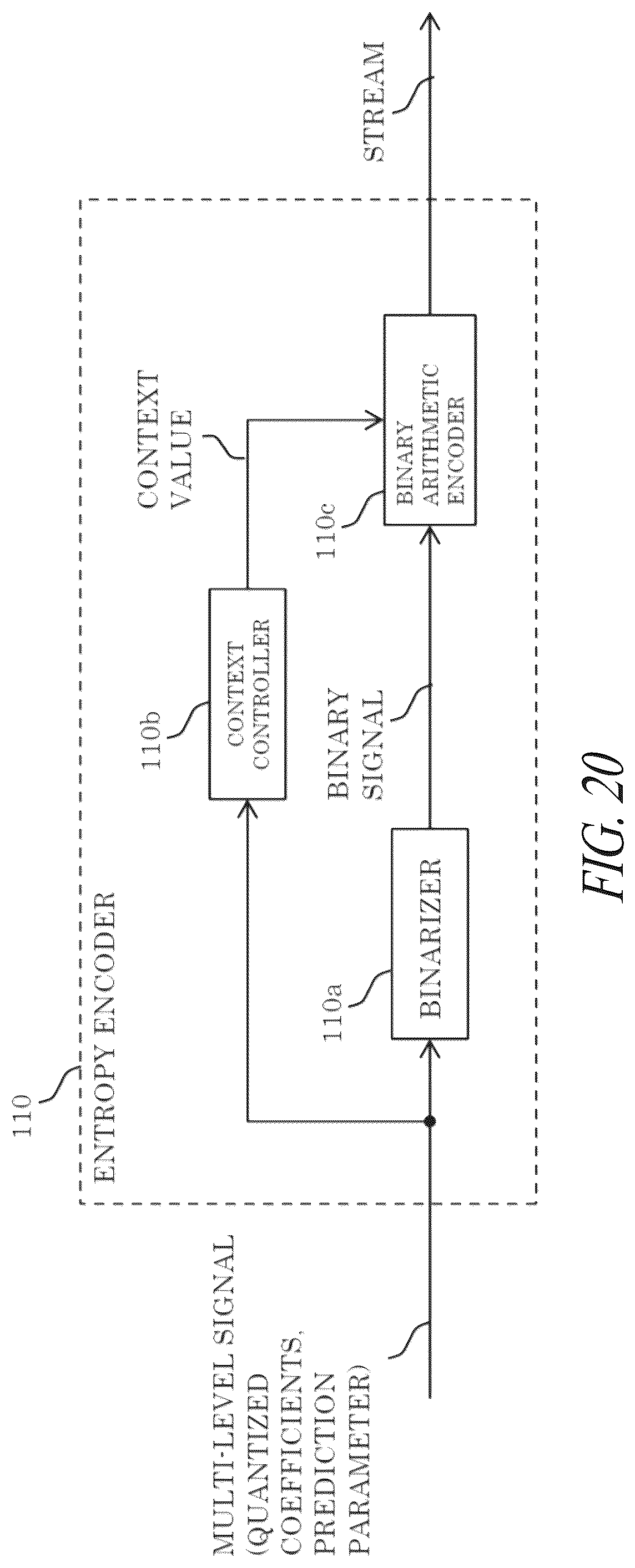 Patent US12126795 Figure 20 – Encoder, decoder, encoding method, and decoding method