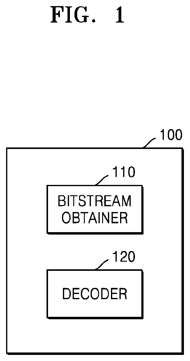 Patent US12126801 — Method for encoding/decoding image and device therefor — Figure 1