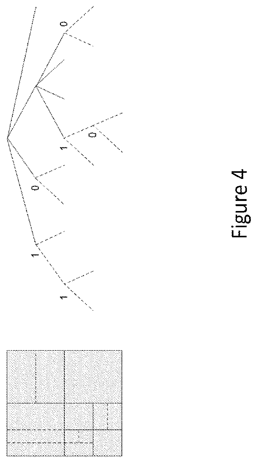 Patent US12126803 Figure 4 – Reducing redundancy between tree types