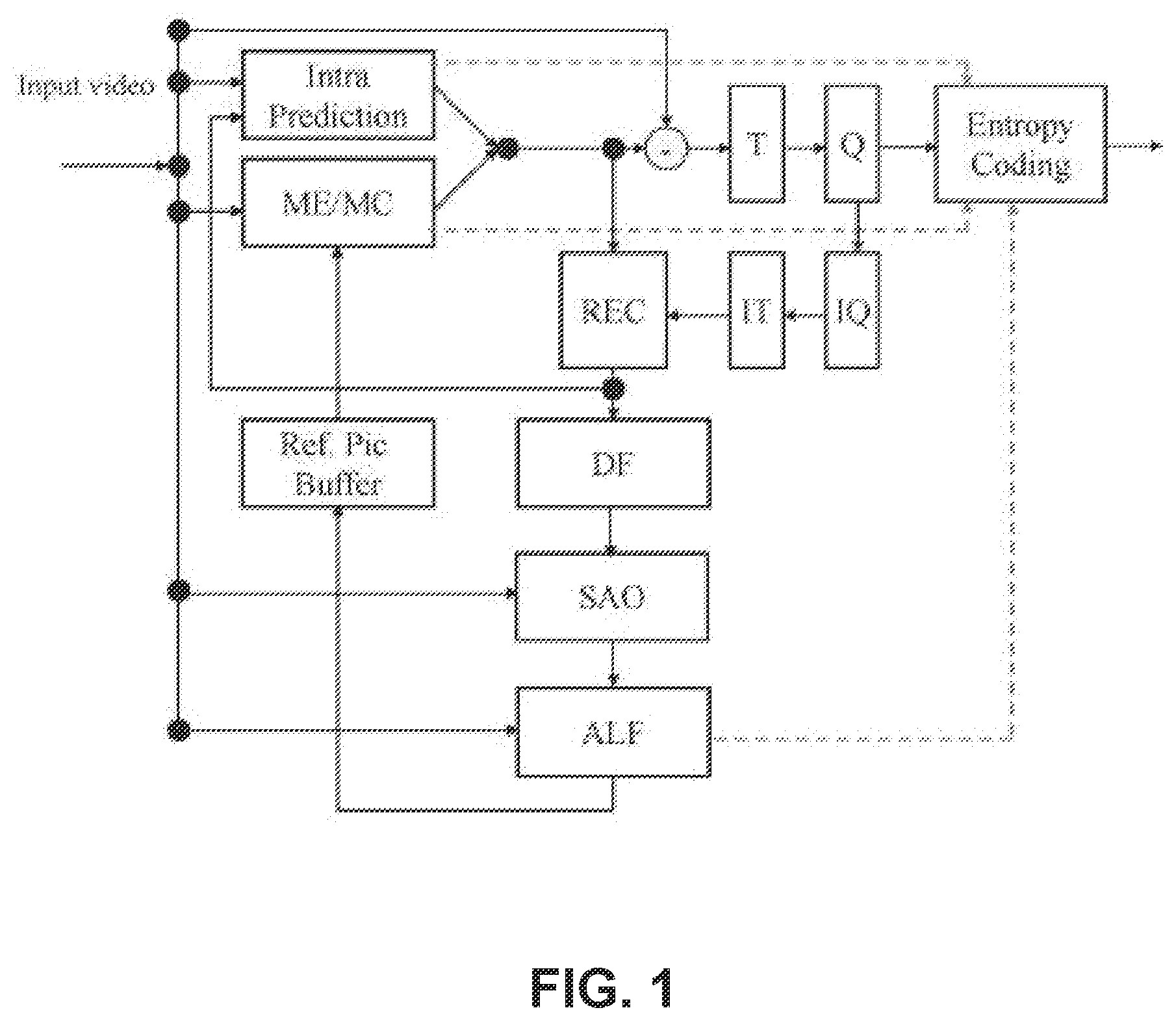 Patent US12126808 — Restrictions on motion vector difference — Figure 1