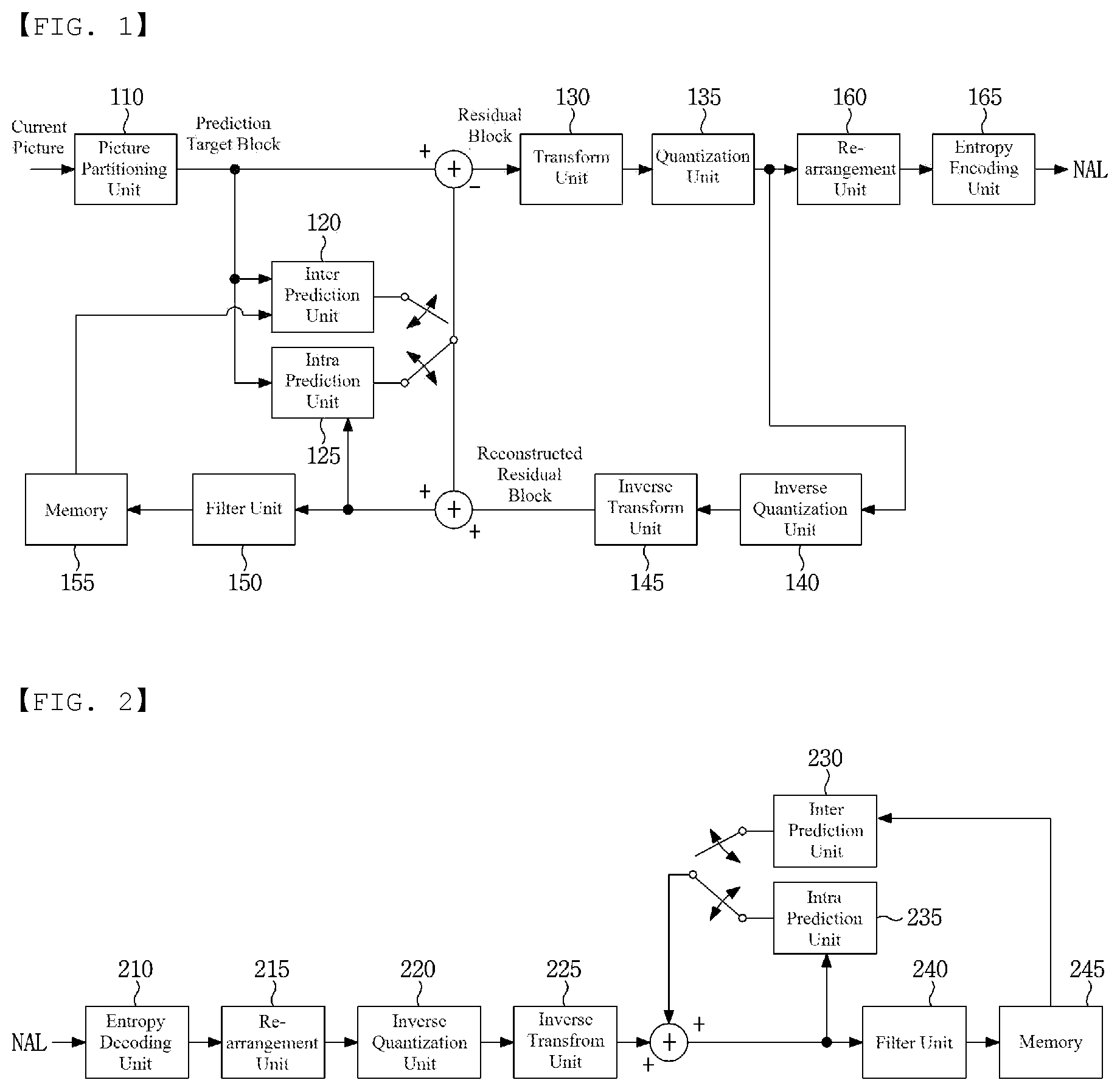Patent US12126824 Figure 1 – Method for encoding/decoding video signal, and apparatus therefor