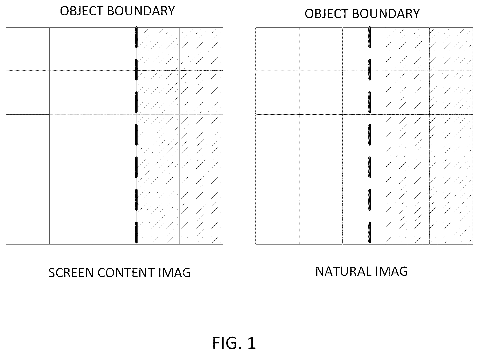Patent US12126827 — Method and device for encoding and decoding image using motion vector resolution scaling — Figure 1