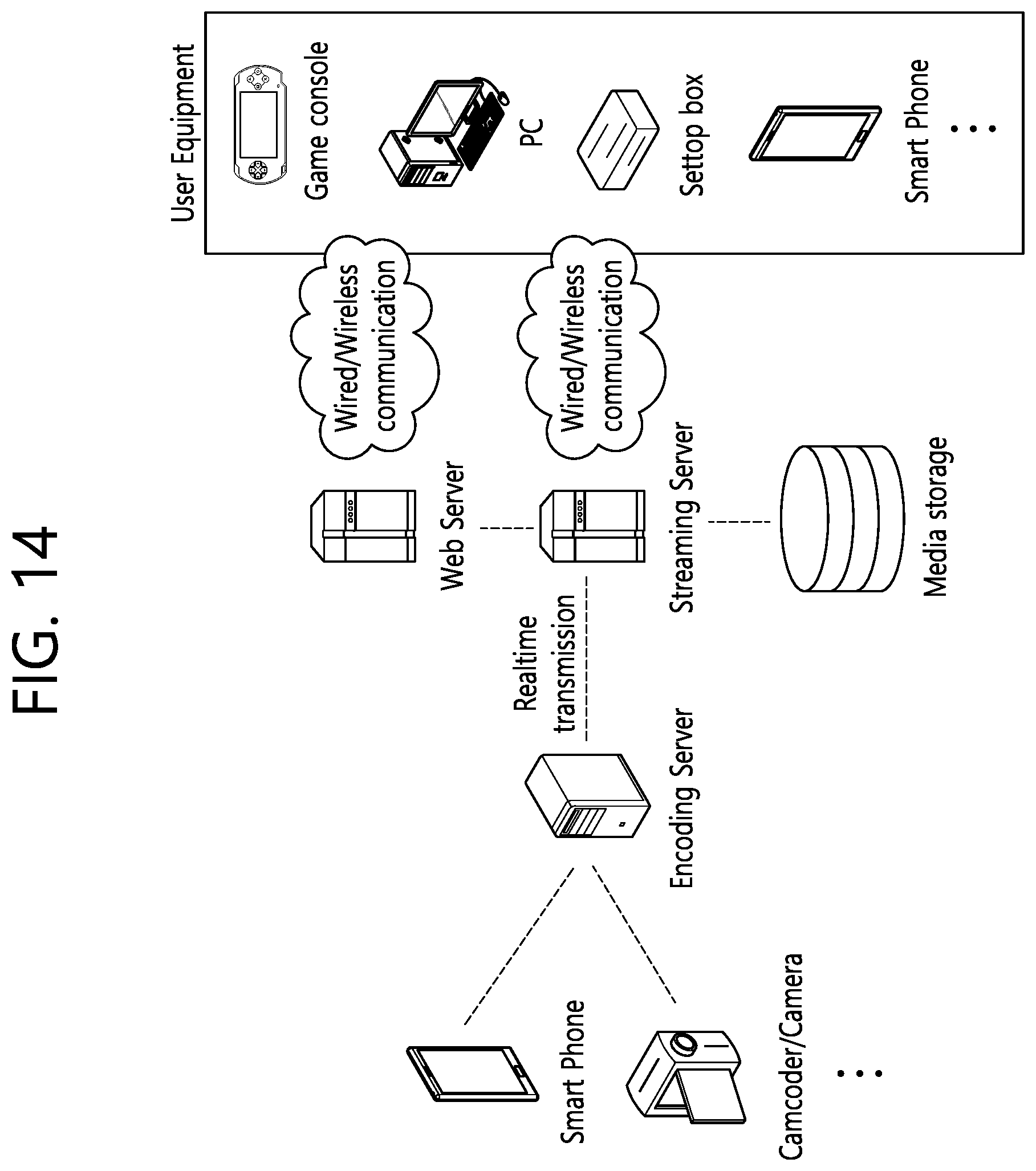 Patent US12126830 Figure 14 – Intra prediction-based video coding method and device using MPM list